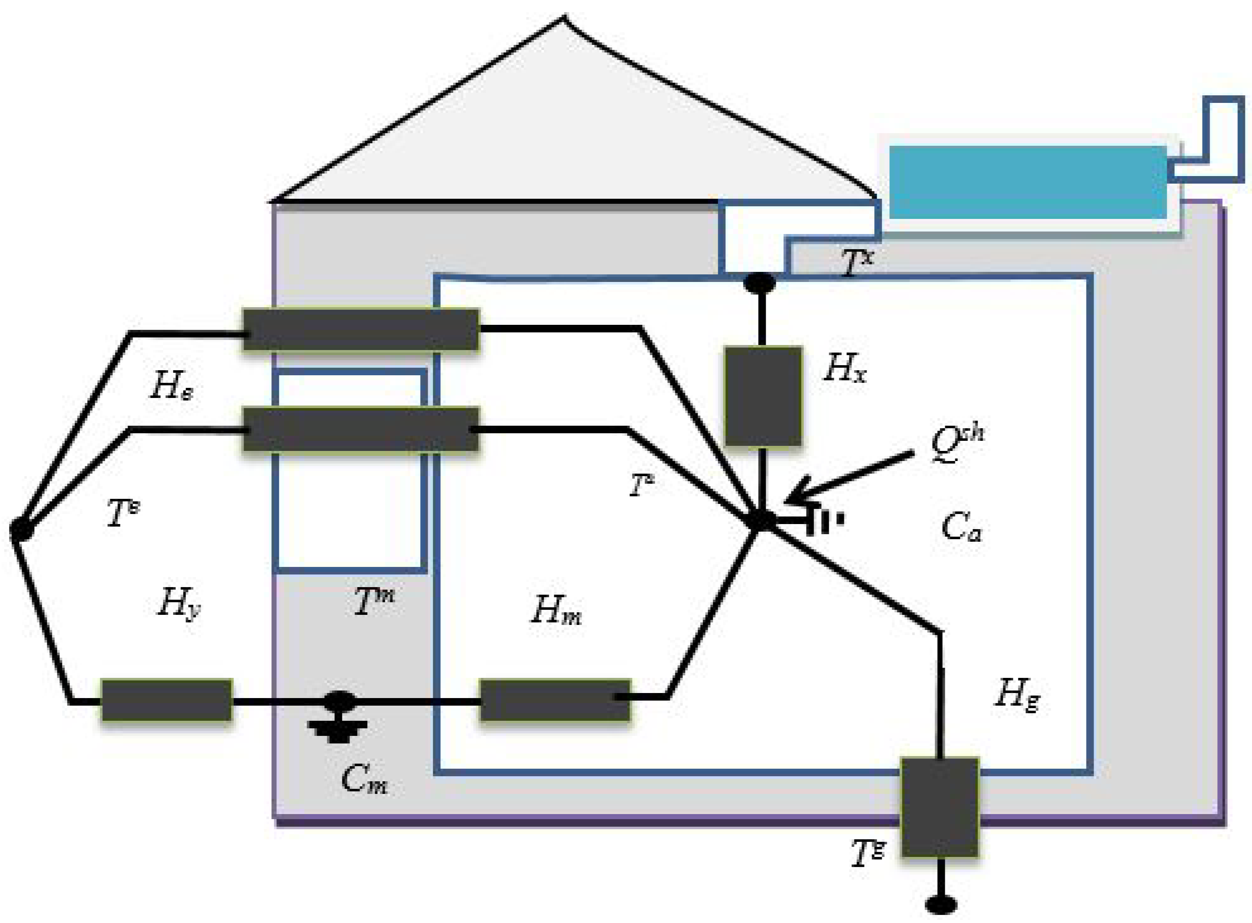 Energies 11 01113 g002 Energies 11 01113 g002