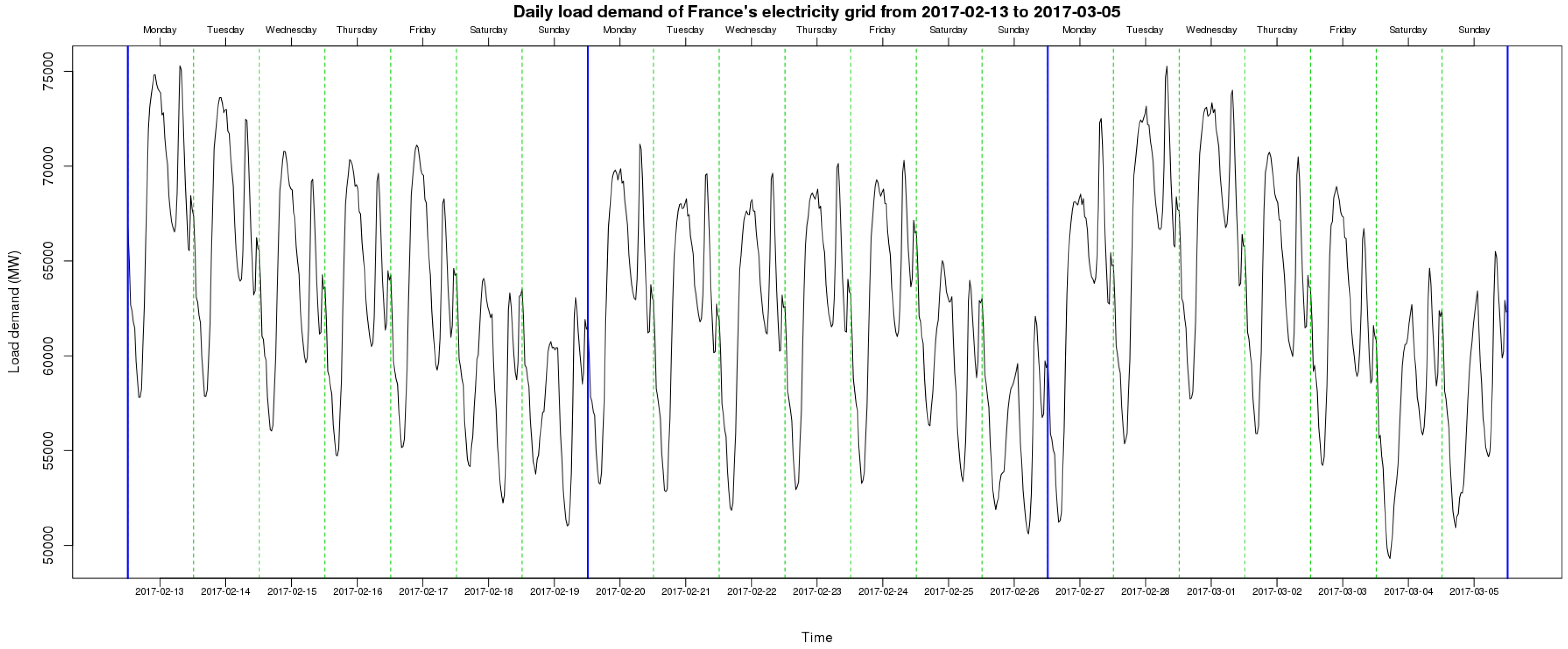 Energies 11 01120 g009 Energies 11 01120 g009