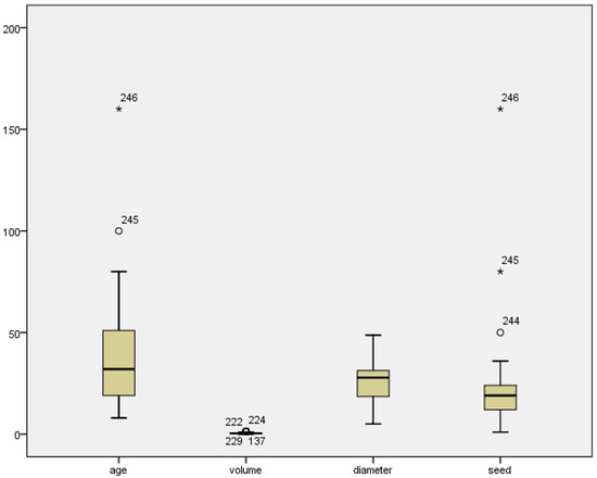 Energies 11 01123 g0a1