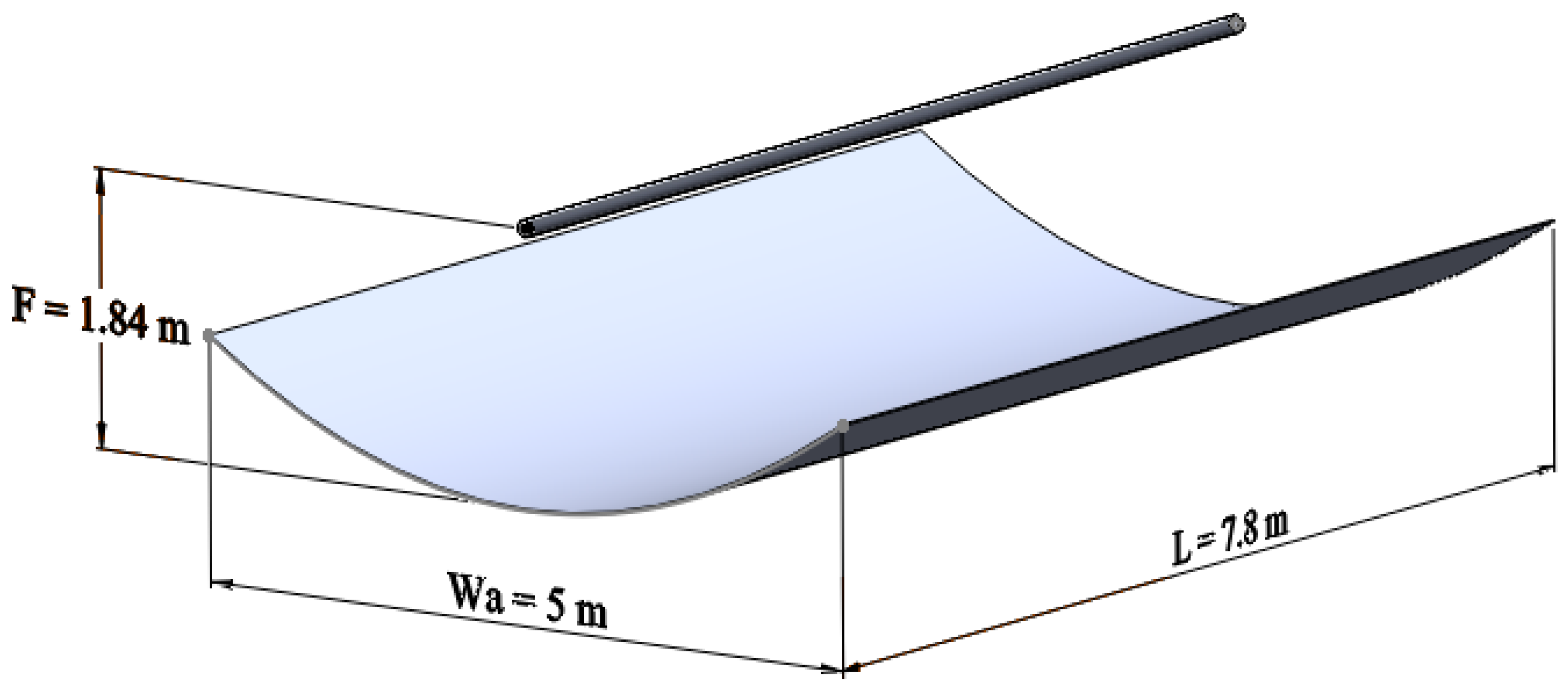 Energies 11 01129 g001