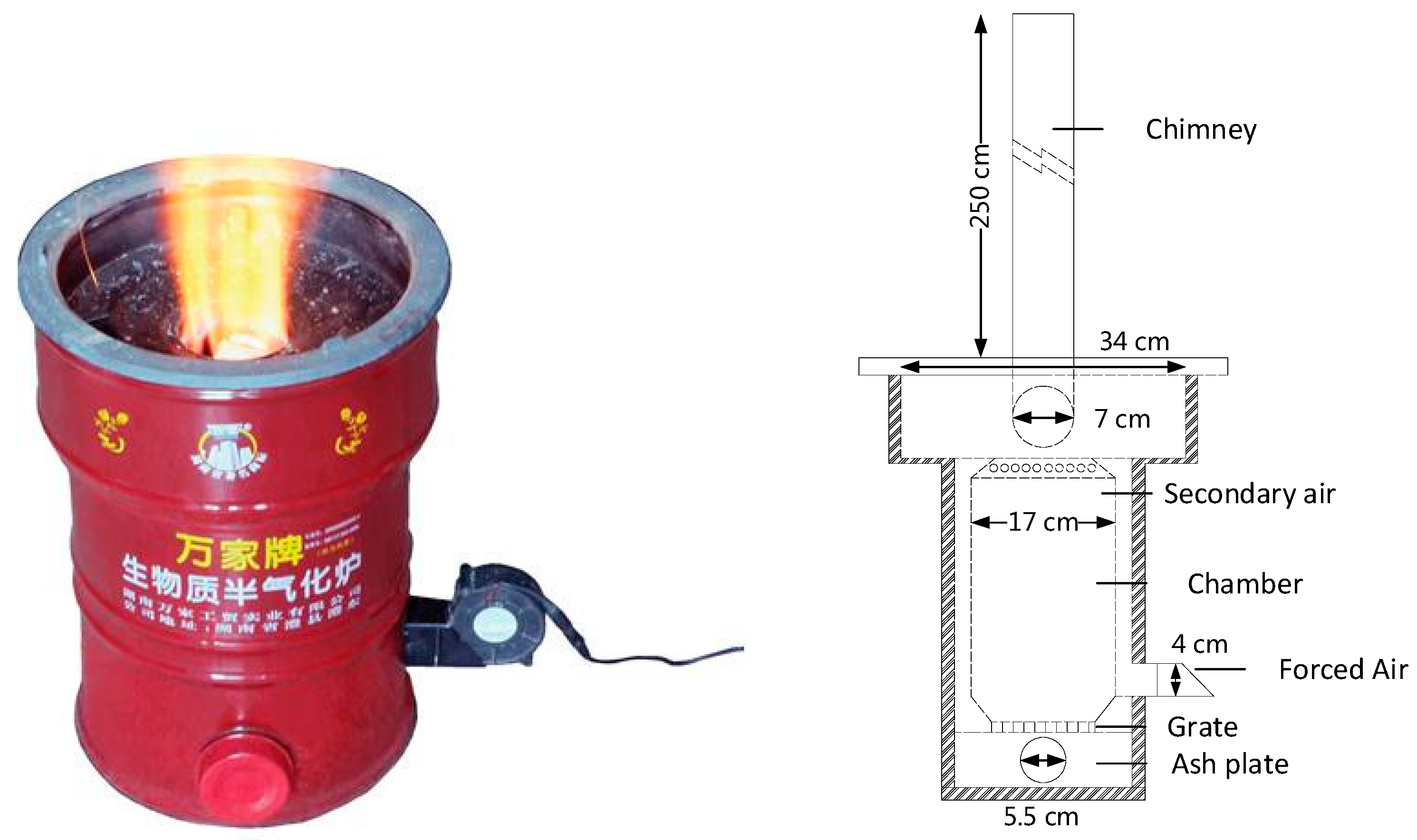 Energies 11 01131 g001