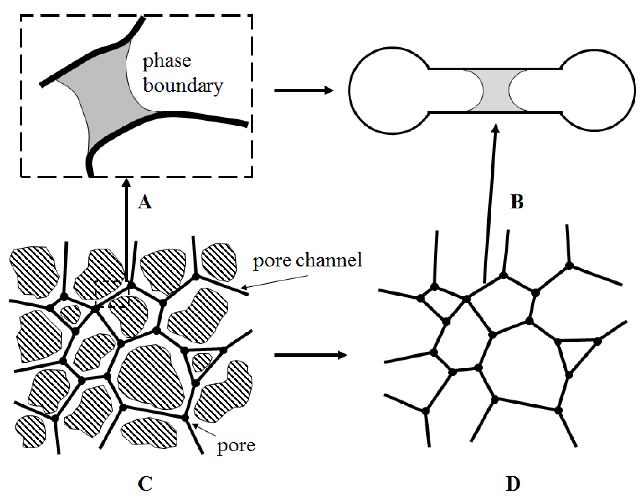Energies 11 01132 g001