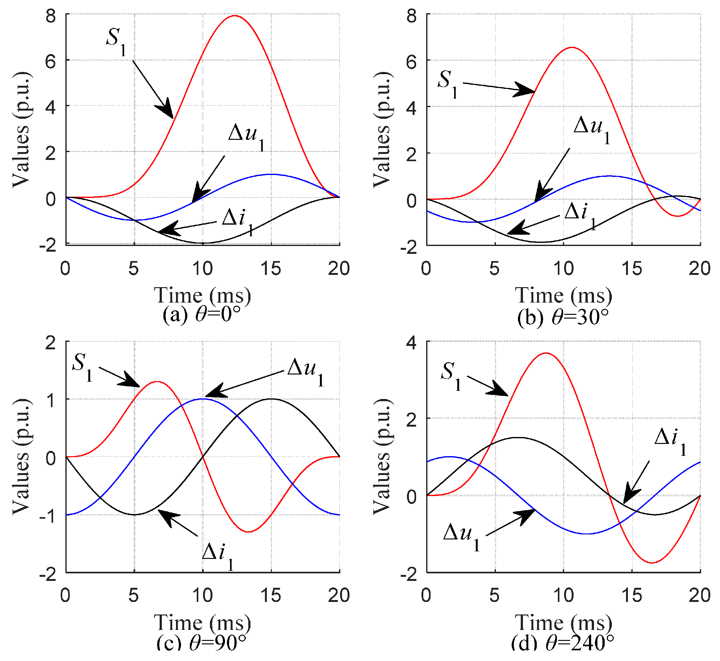 Energies 11 01139 g003