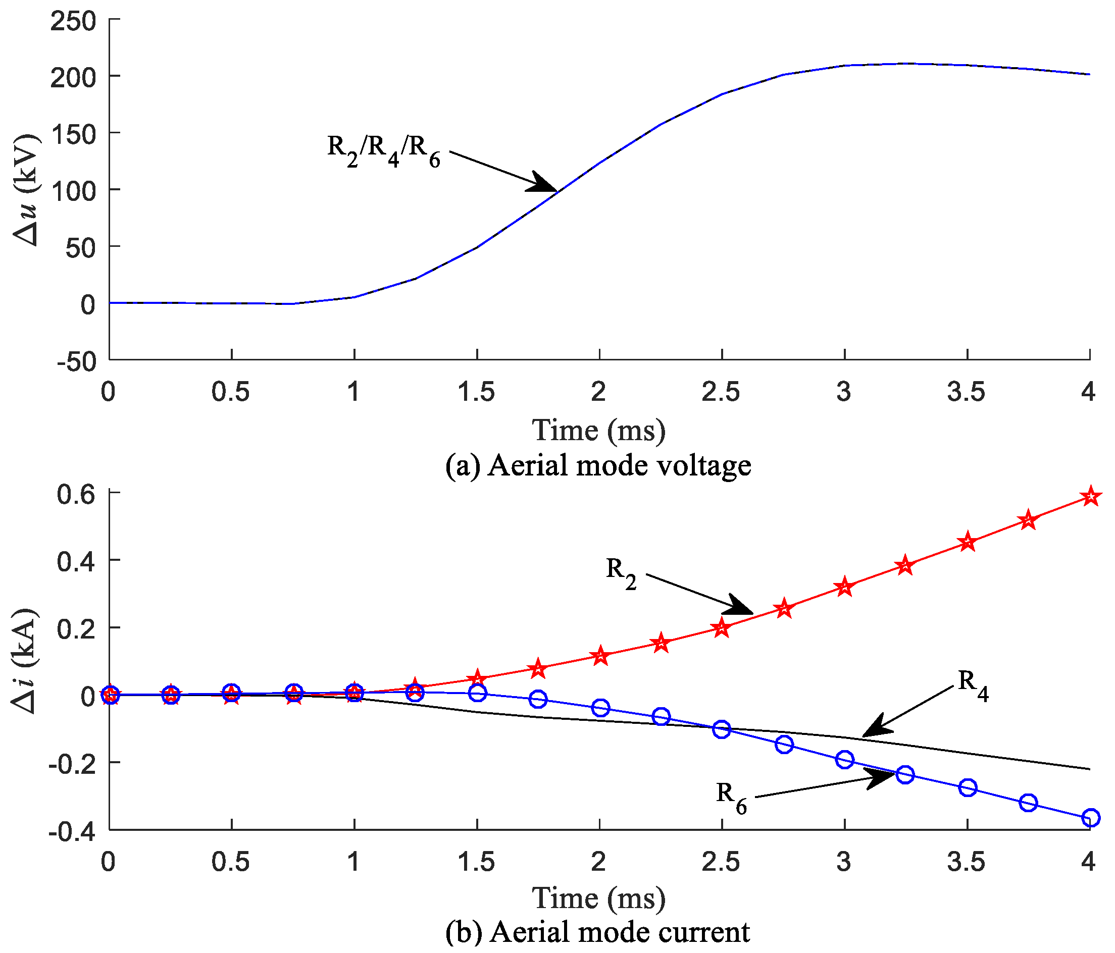 Energies 11 01139 g008