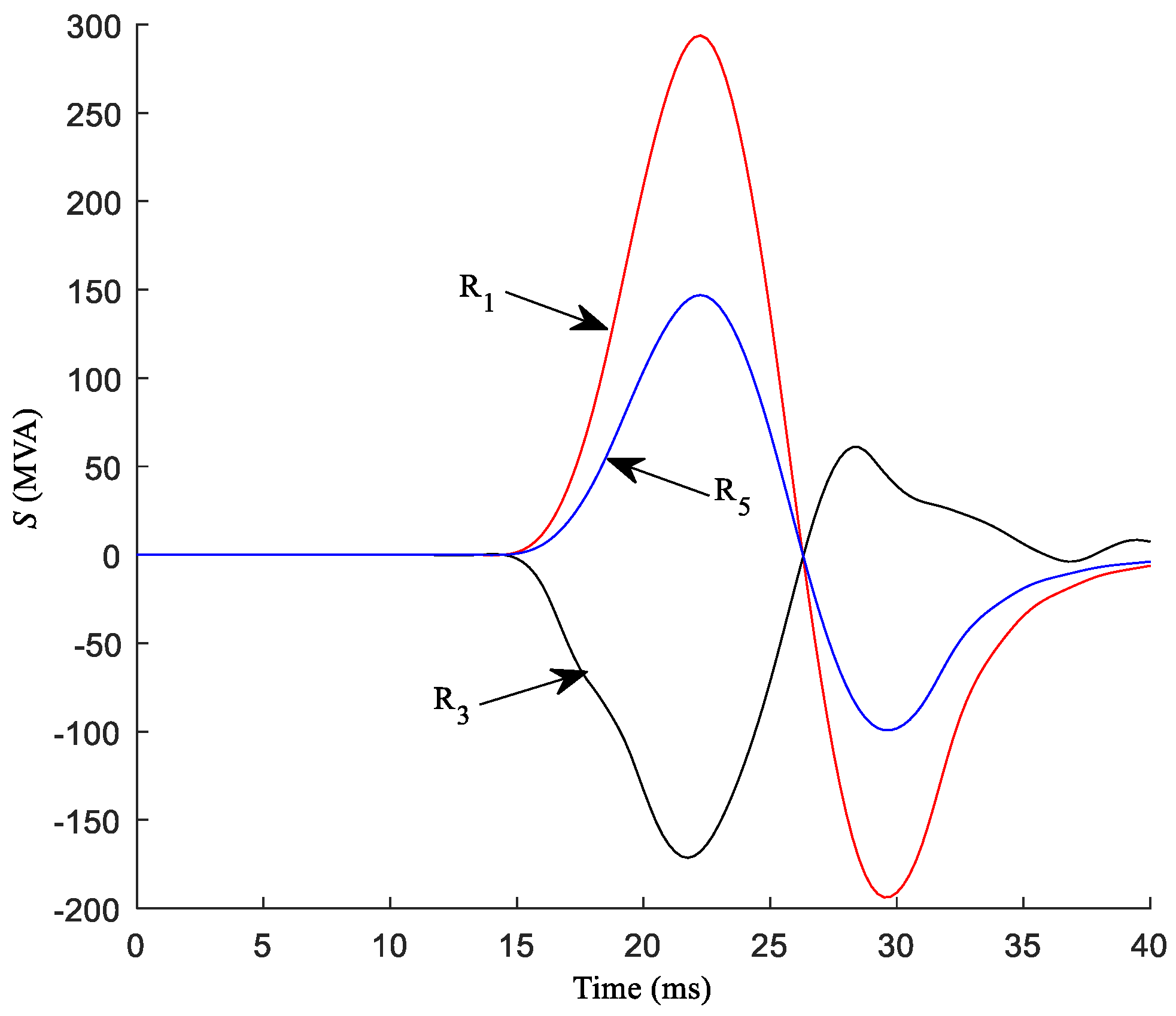 Energies 11 01139 g013