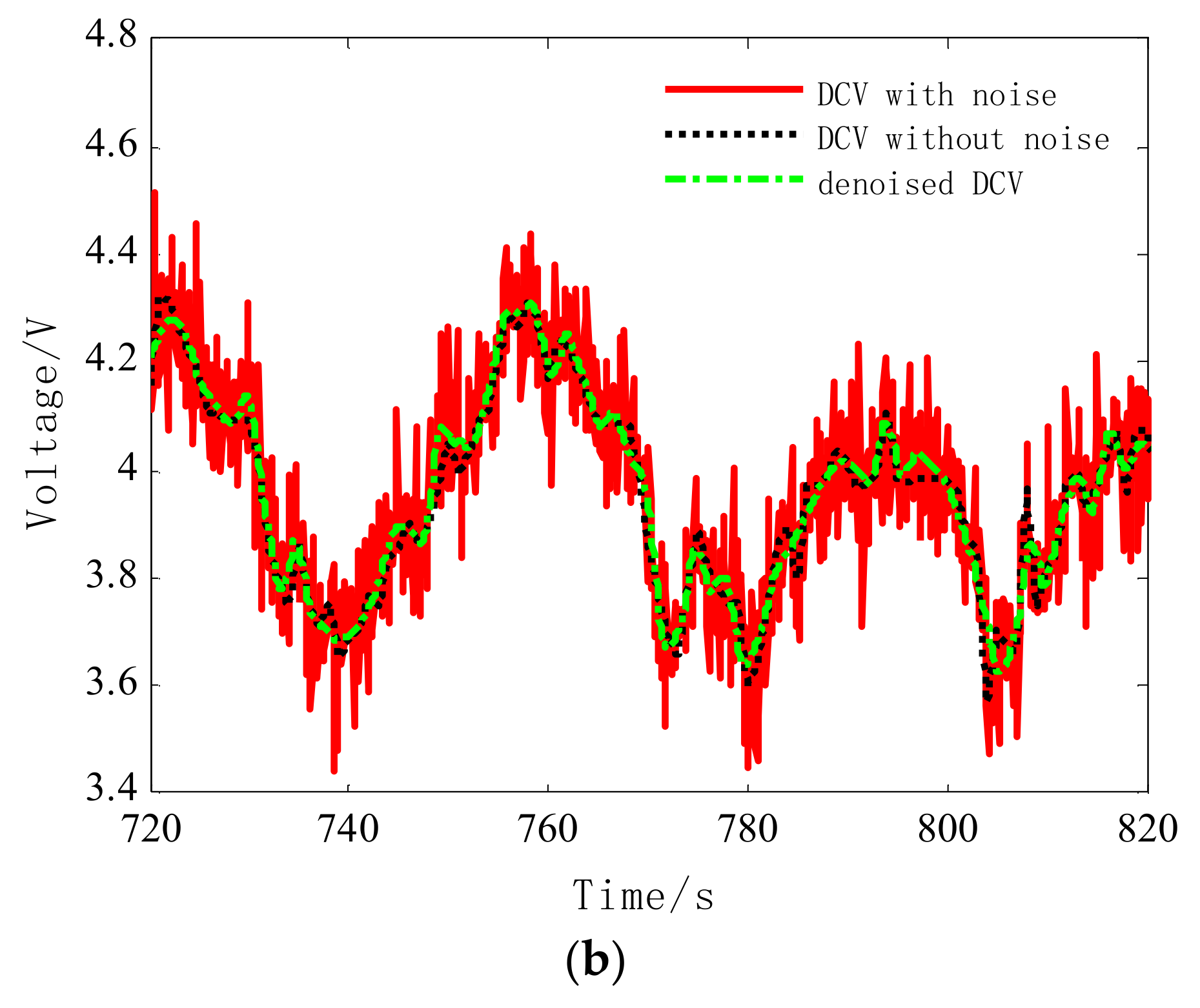 Energies 11 01144 g005b