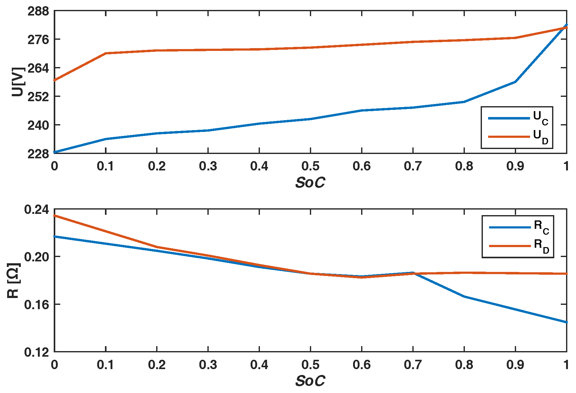 Energies 11 01148 g006