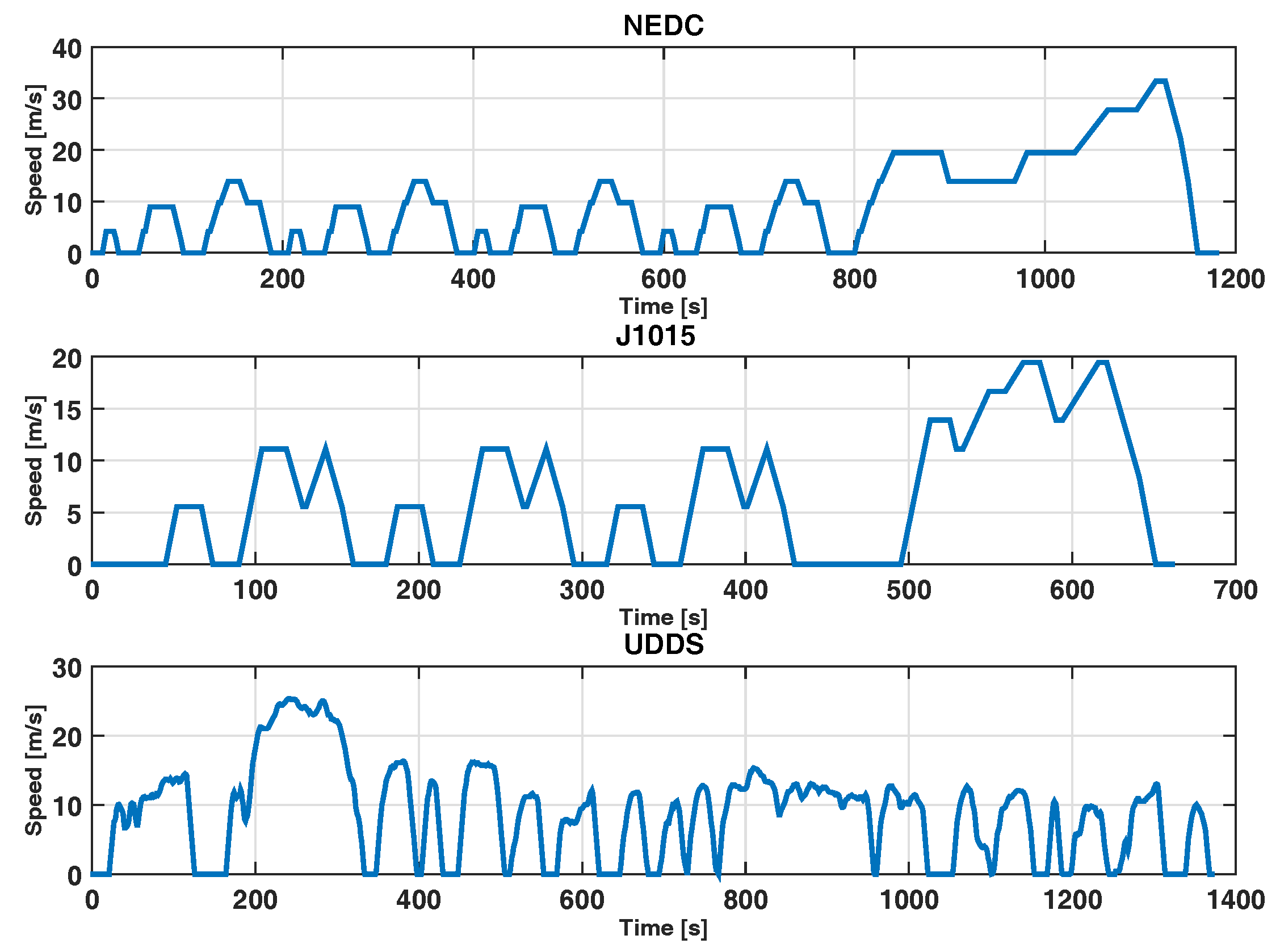 Energies 11 01148 g007