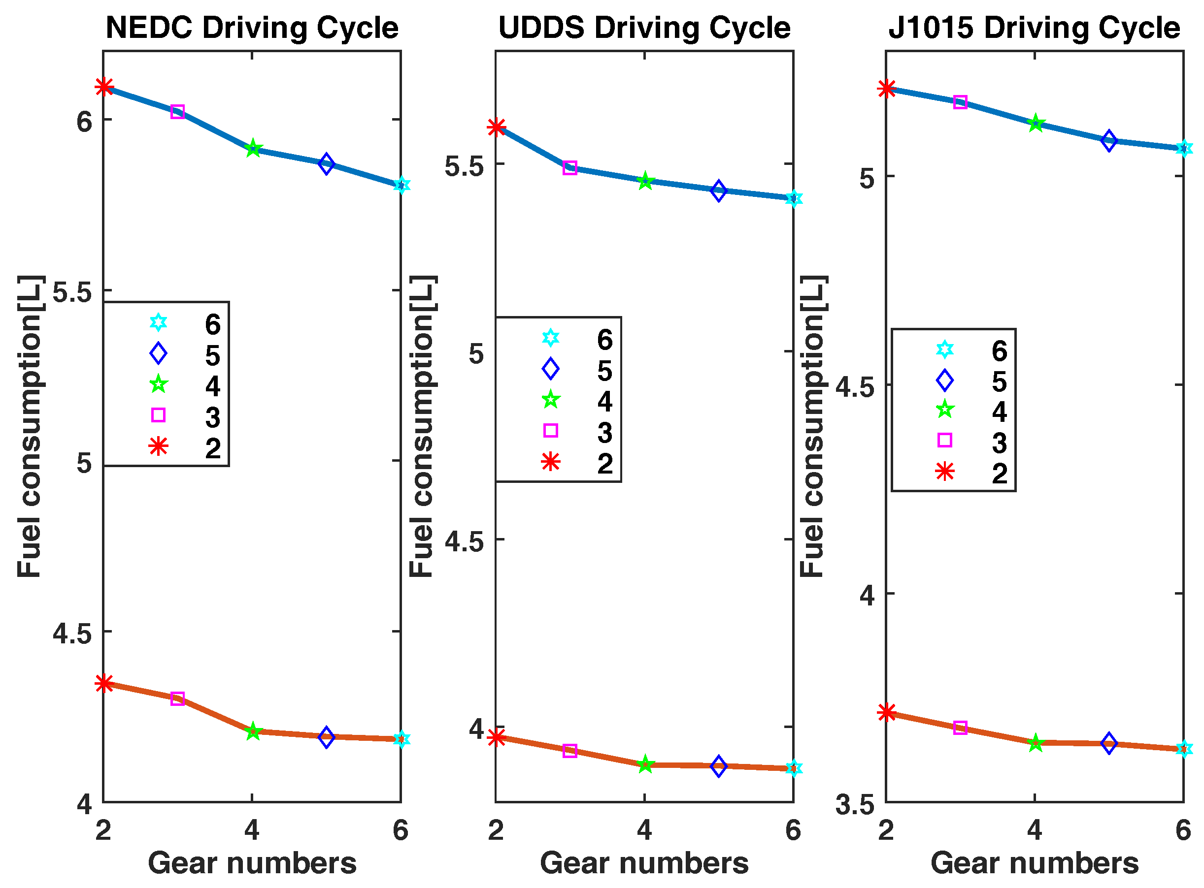 Energies 11 01148 g010