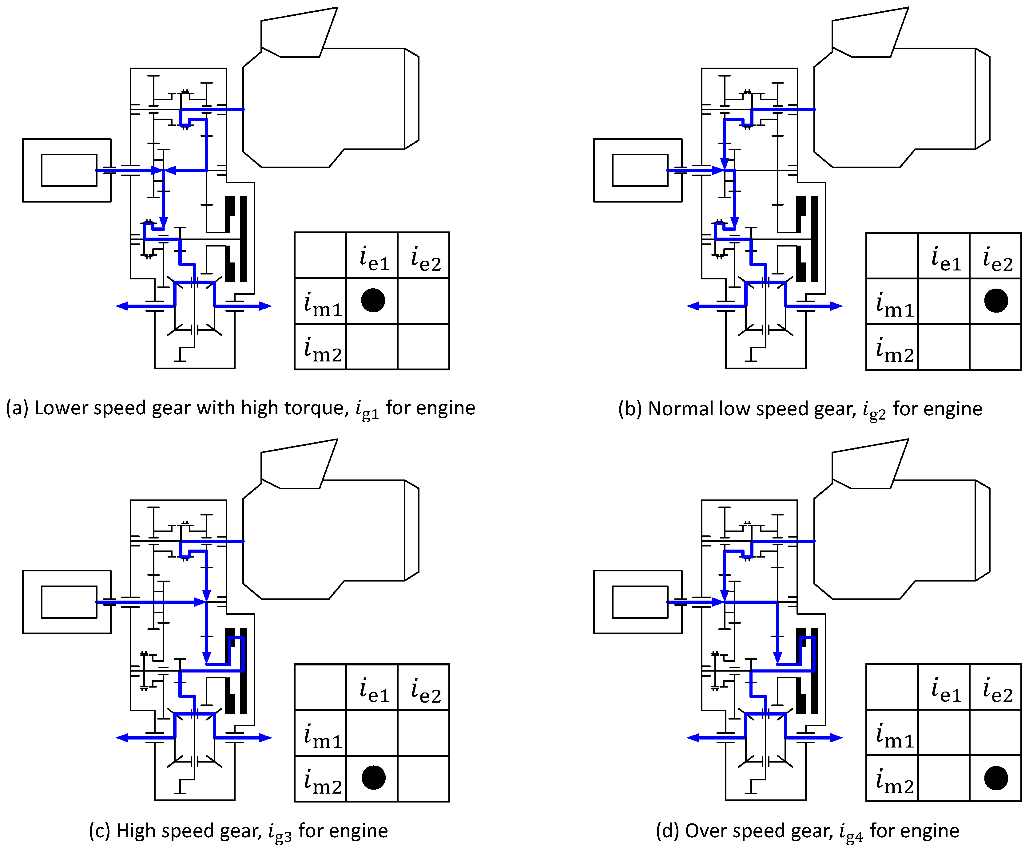Energies 11 01148 g013