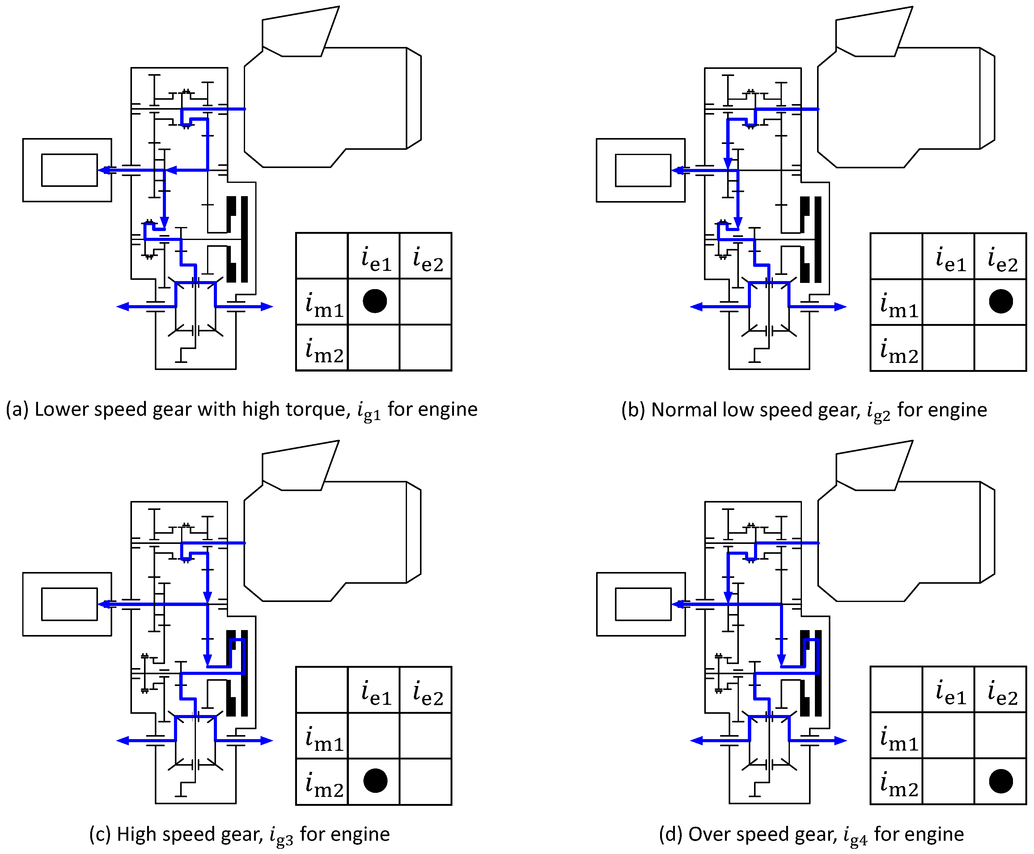 Energies 11 01148 g014