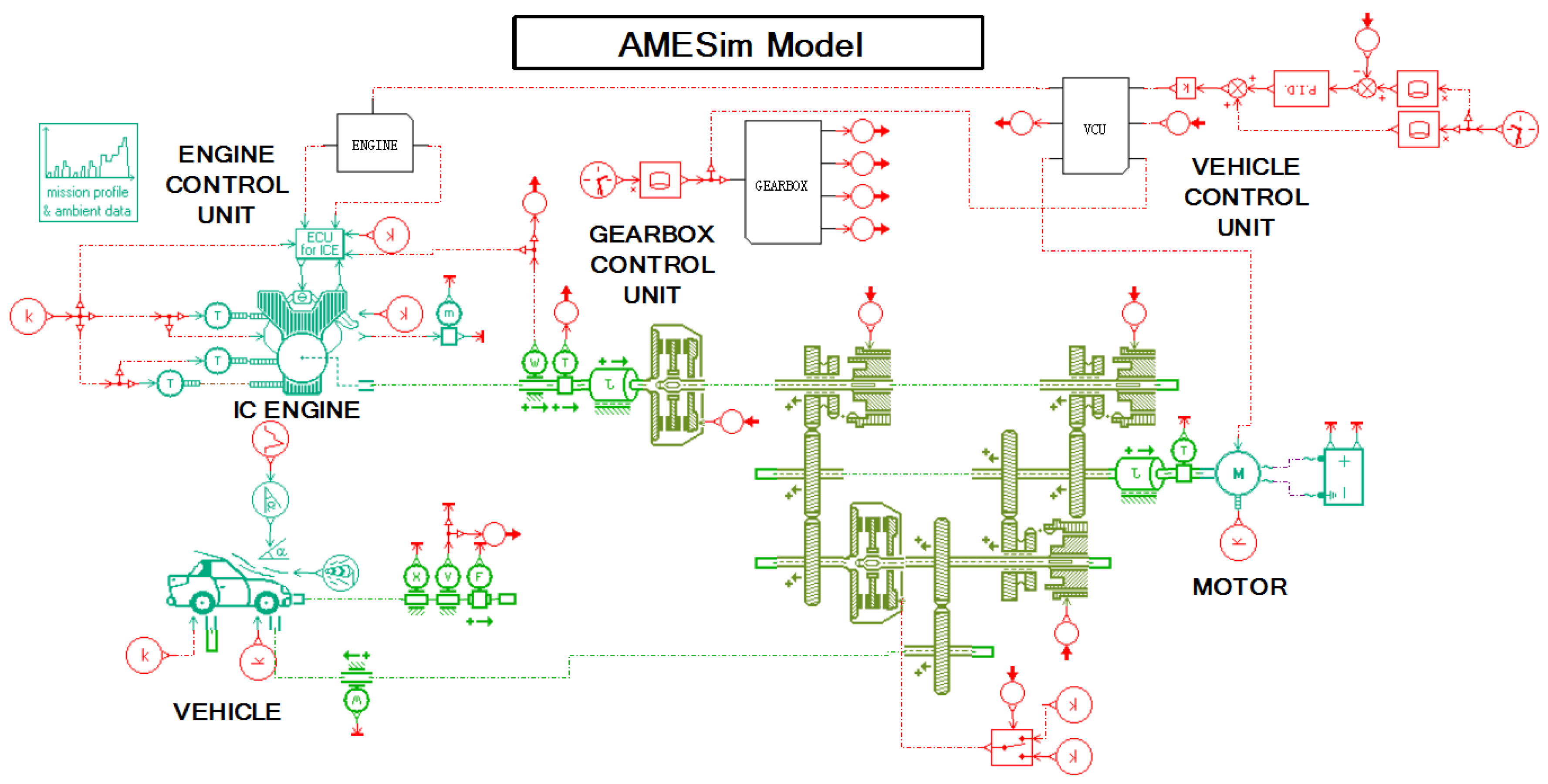 Energies 11 01148 g015