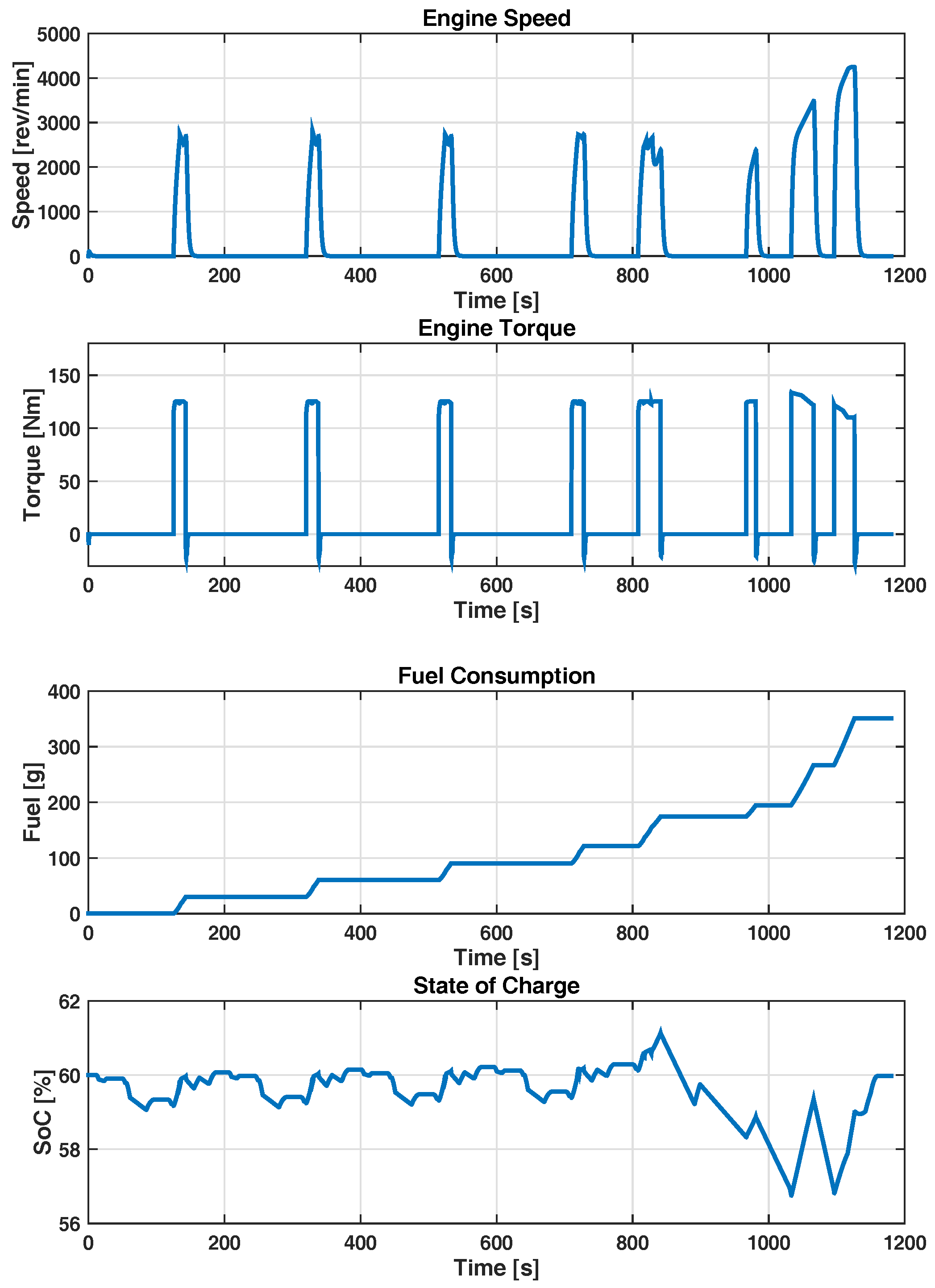 Energies 11 01148 g016