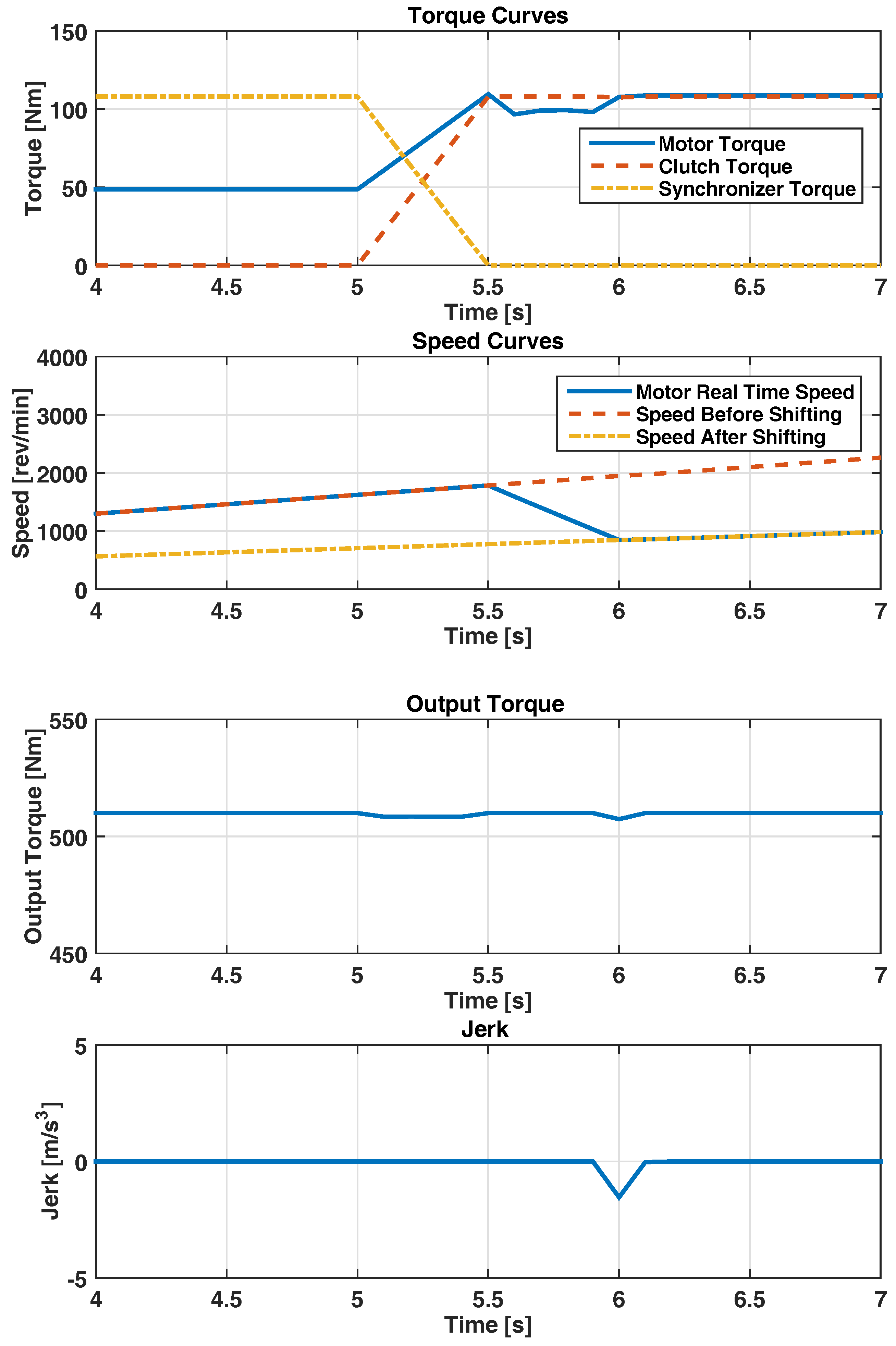 Energies 11 01148 g018