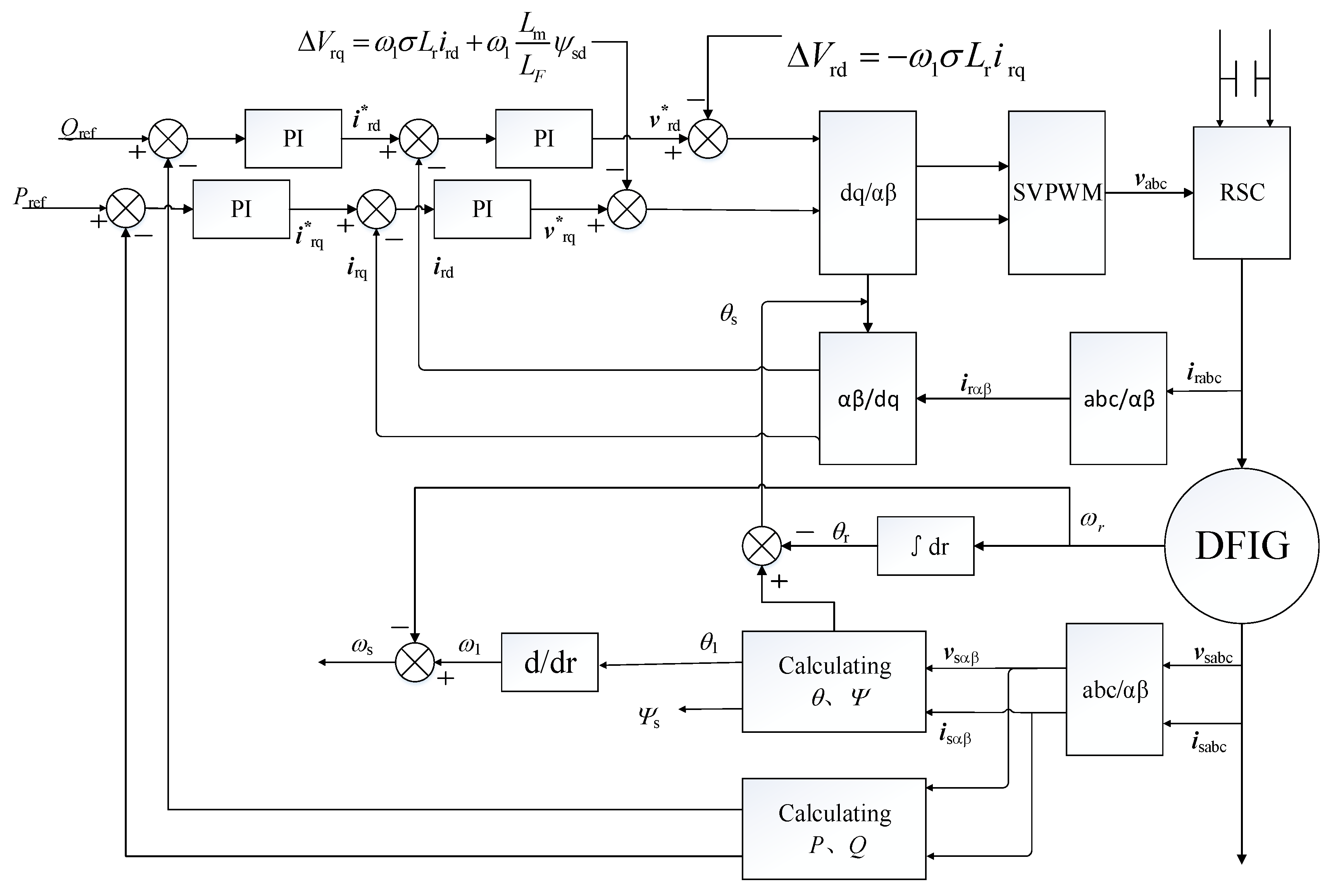 Energies 11 01150 g002