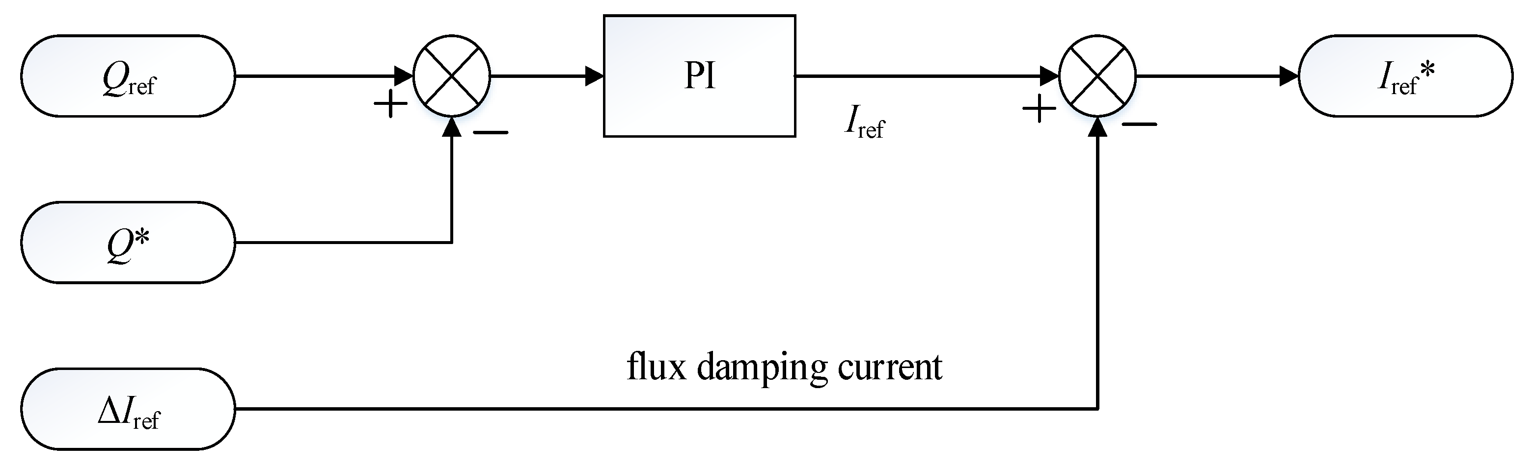 Energies 11 01150 g005