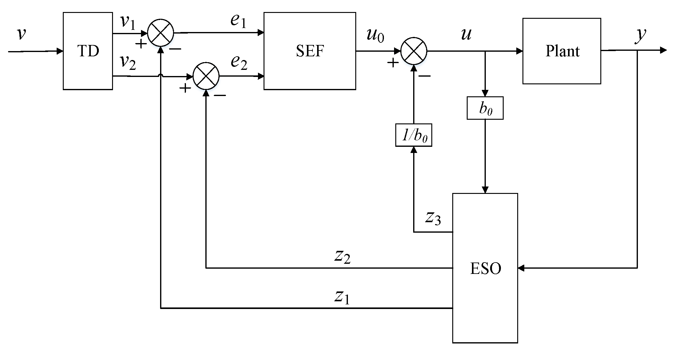 Energies 11 01150 g006