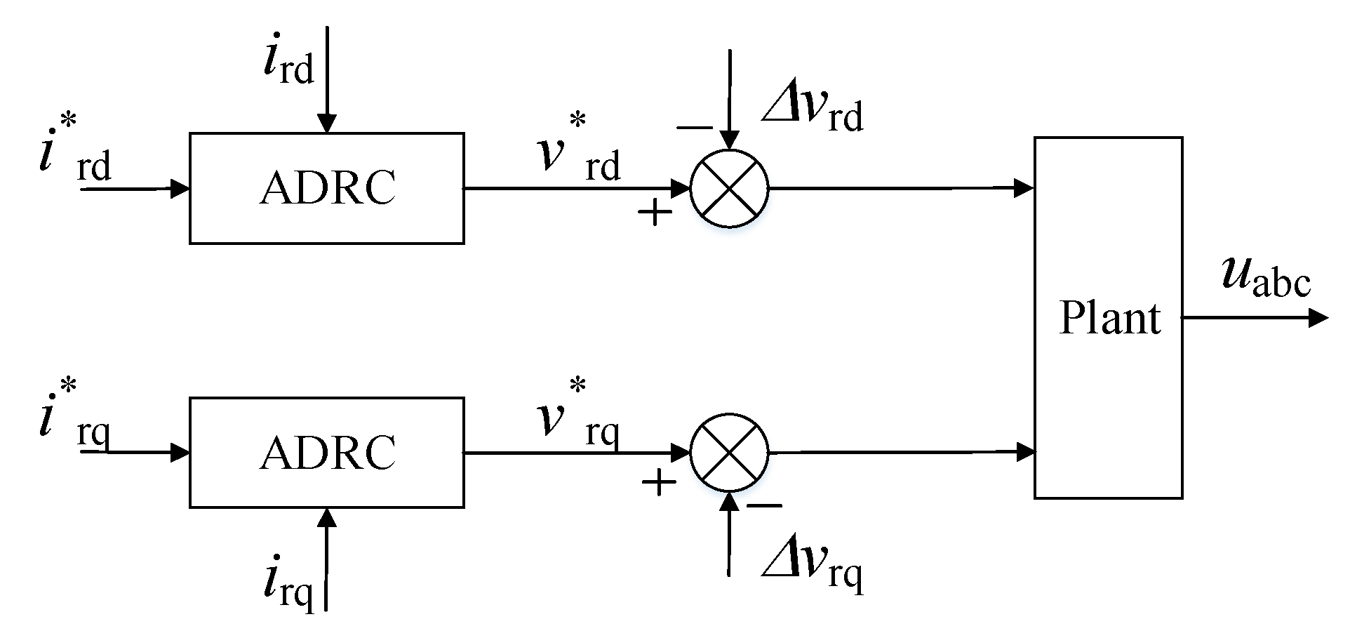 Energies 11 01150 g007
