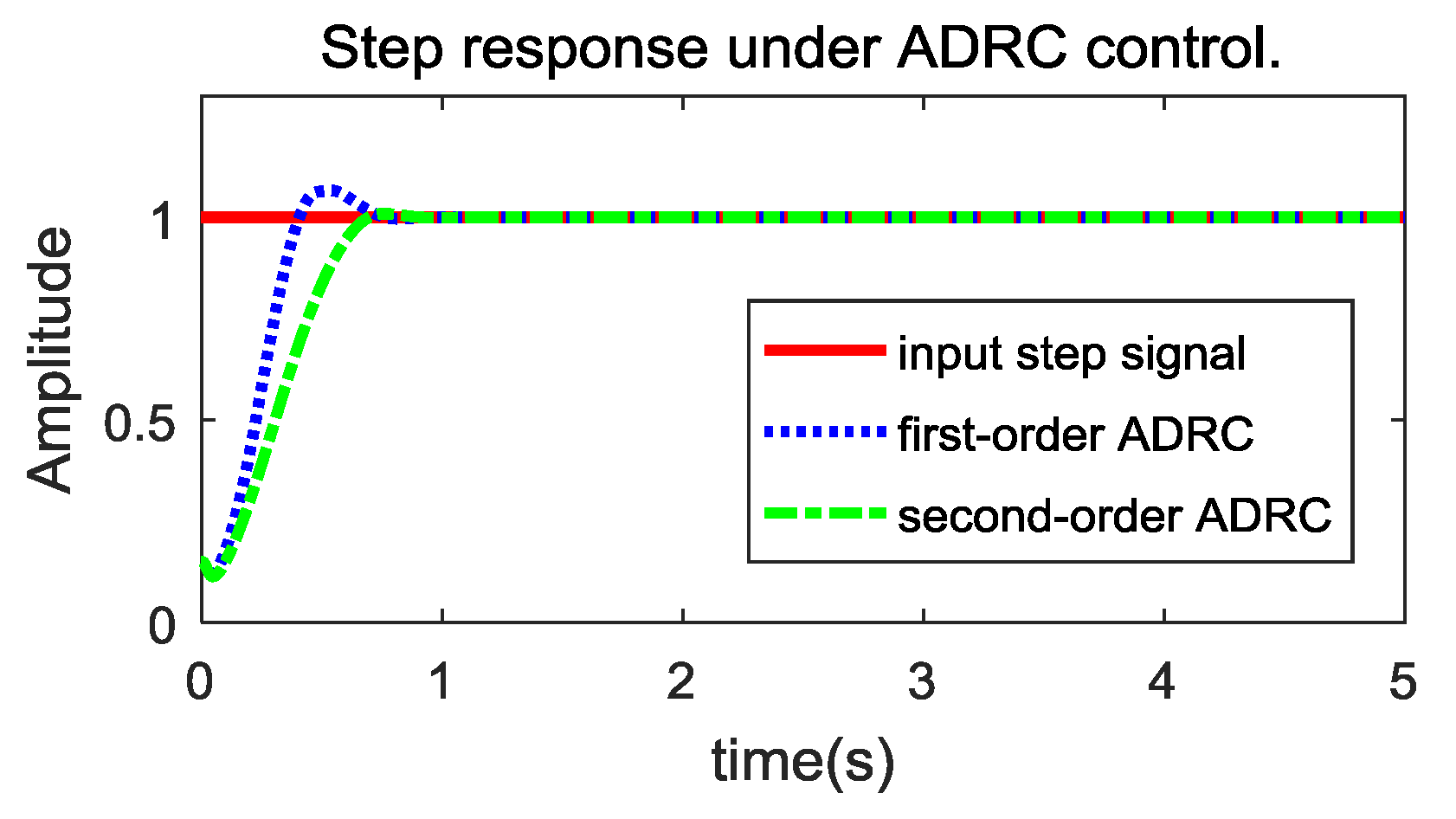 Energies 11 01150 g009