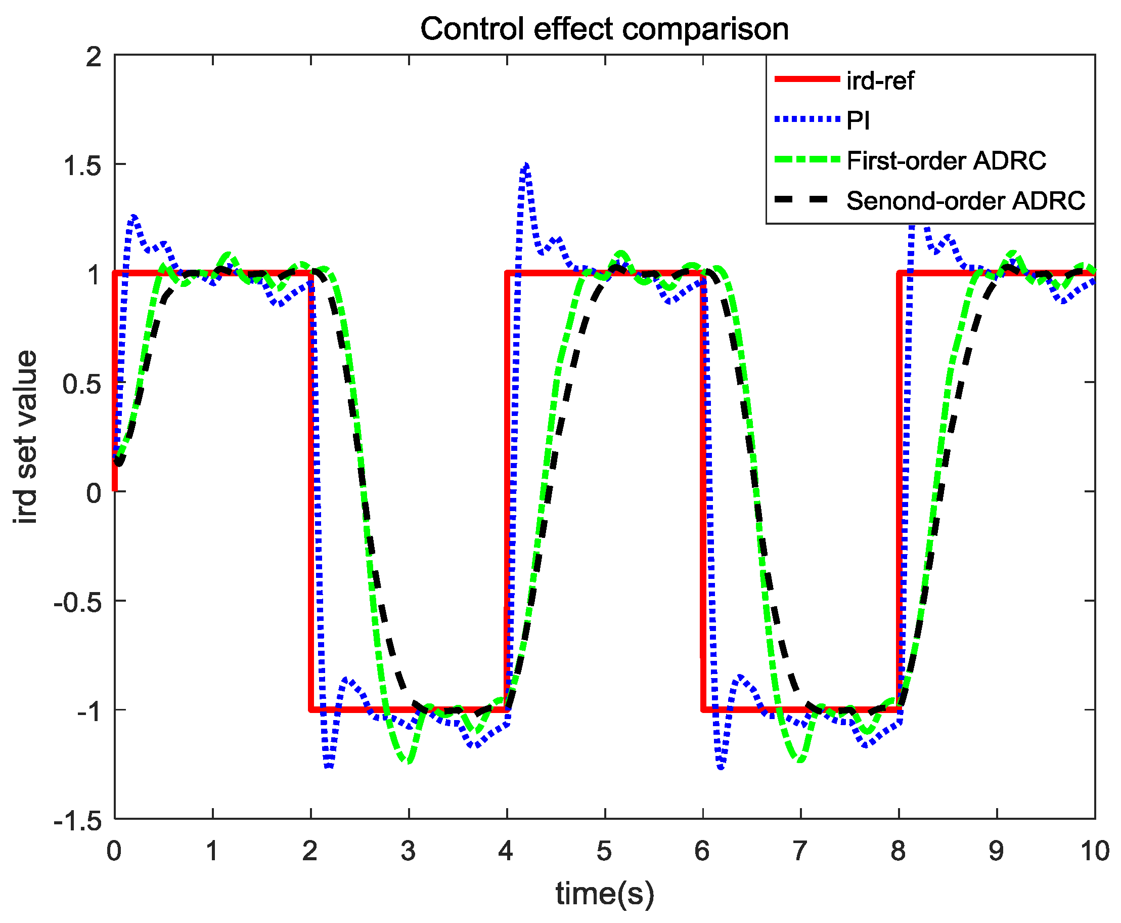 Energies 11 01150 g014
