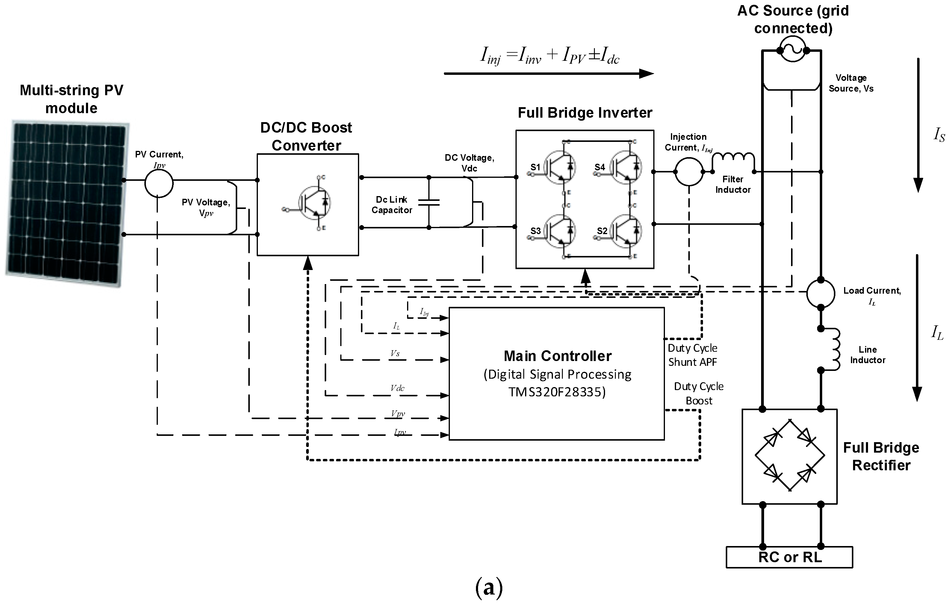 Energies 11 01152 g002a