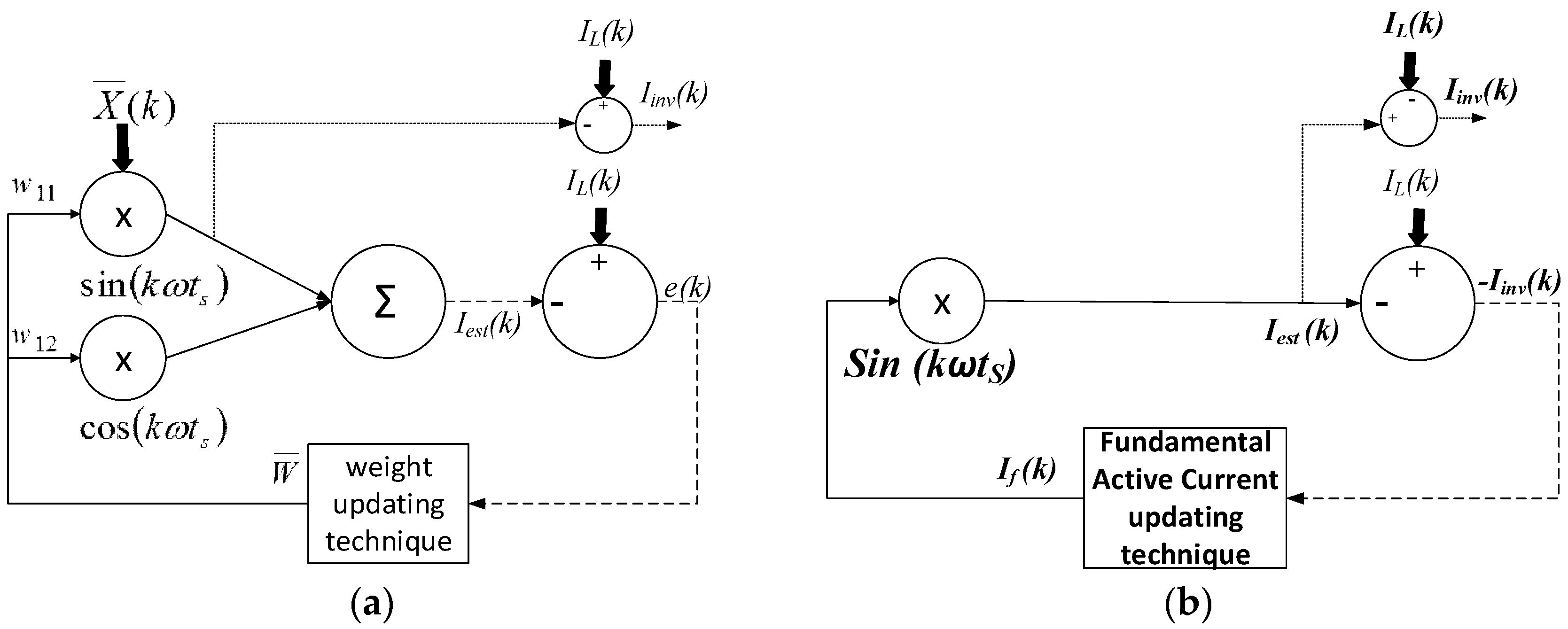 Energies 11 01152 g003