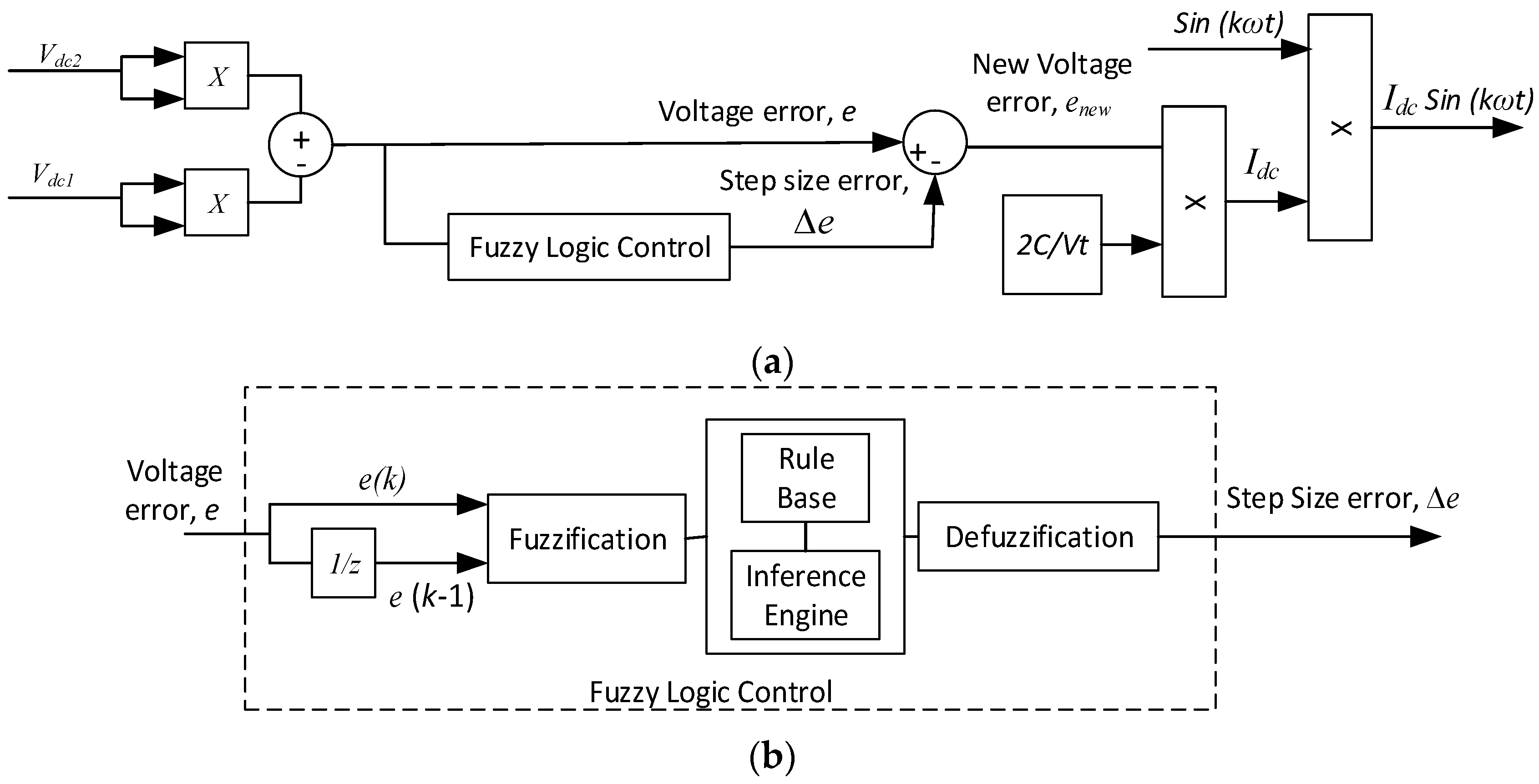 Energies 11 01152 g005