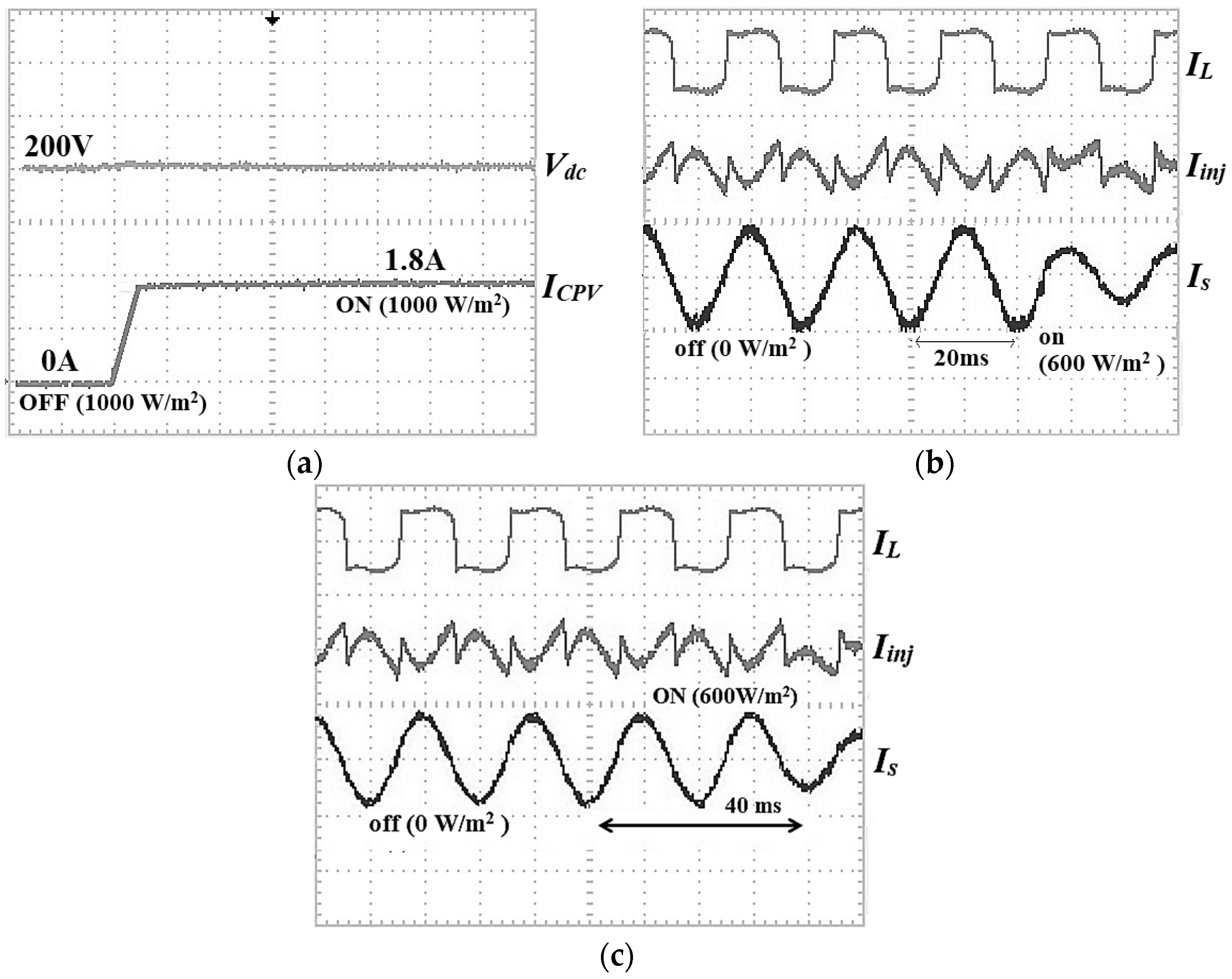 Energies 11 01152 g018