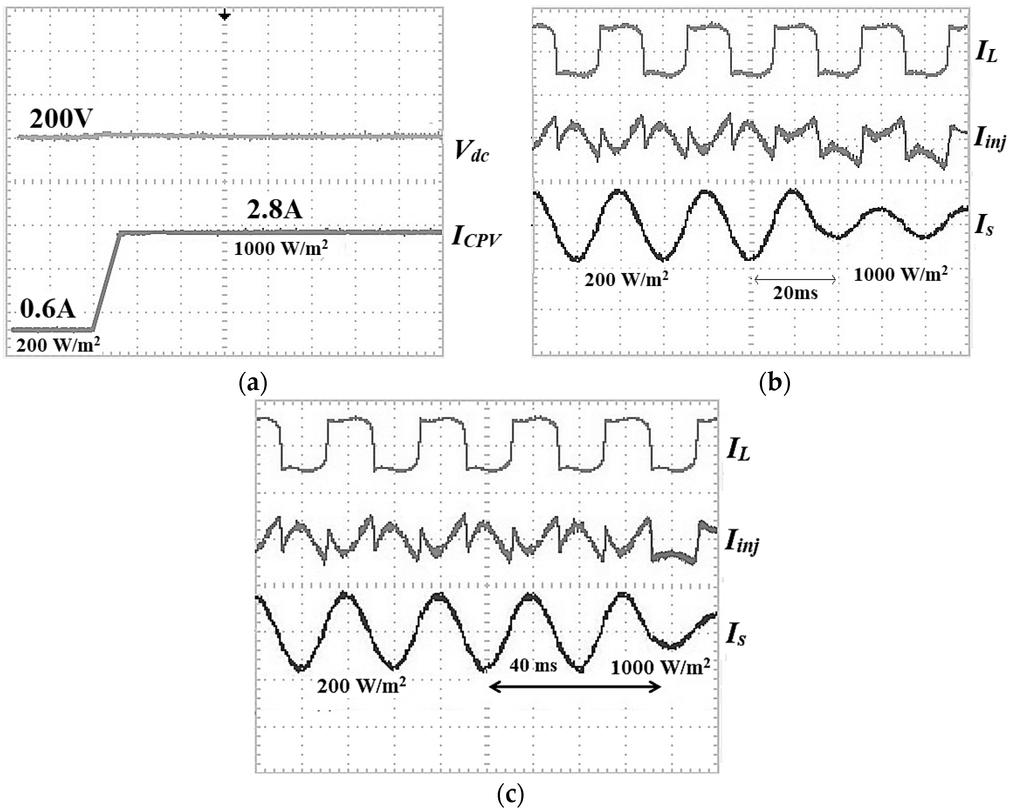 Energies 11 01152 g019