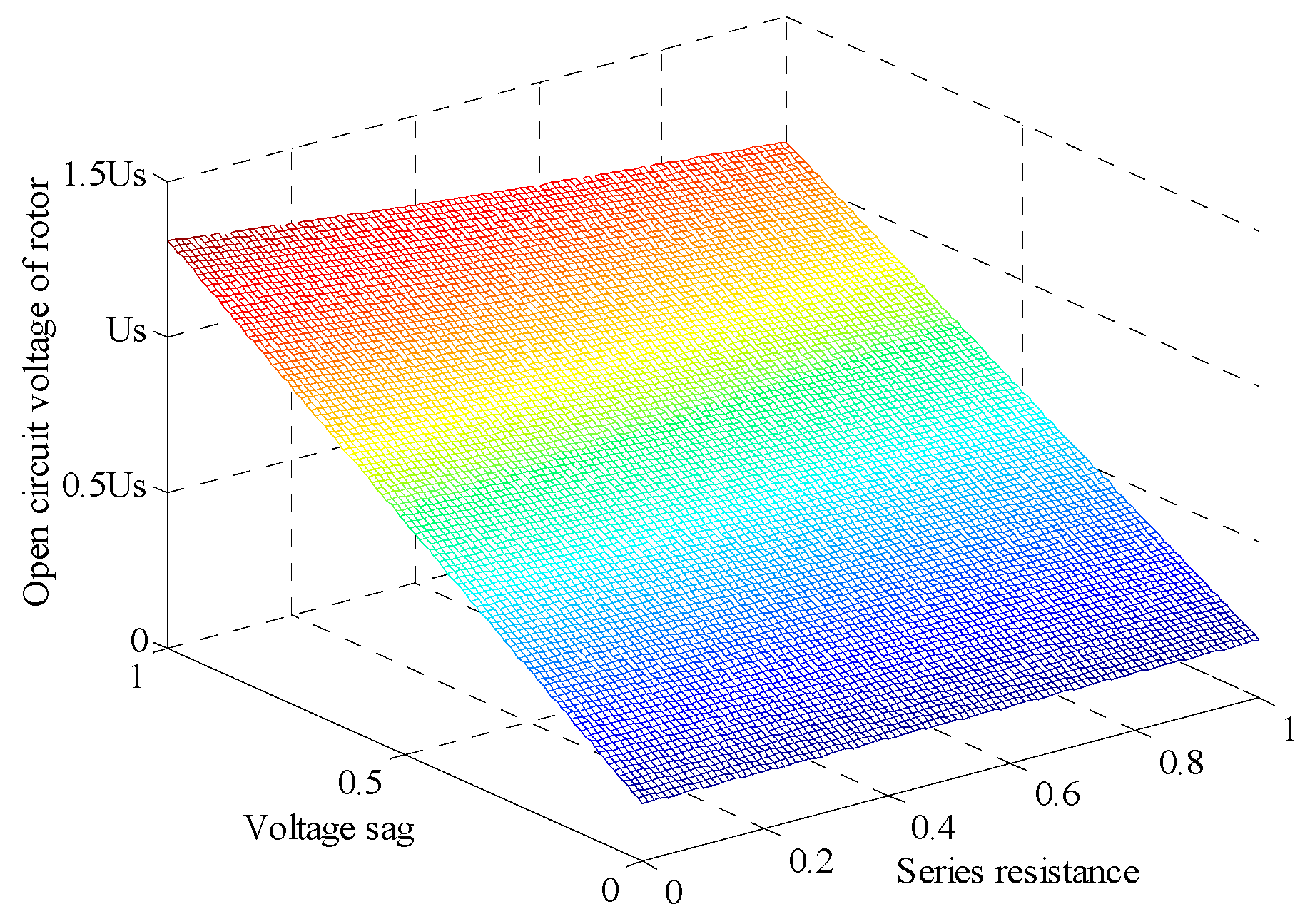 Energies 11 01155 g002