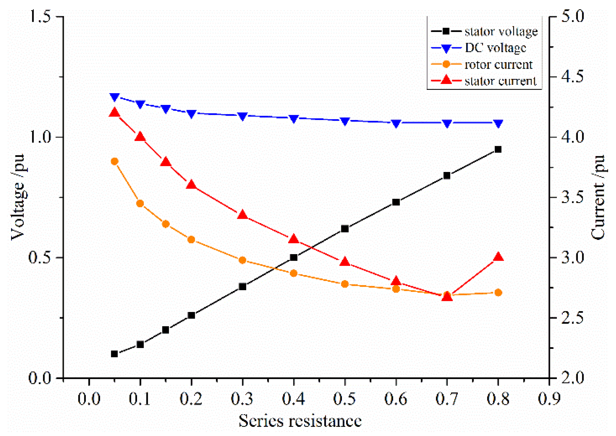 Energies 11 01155 g003