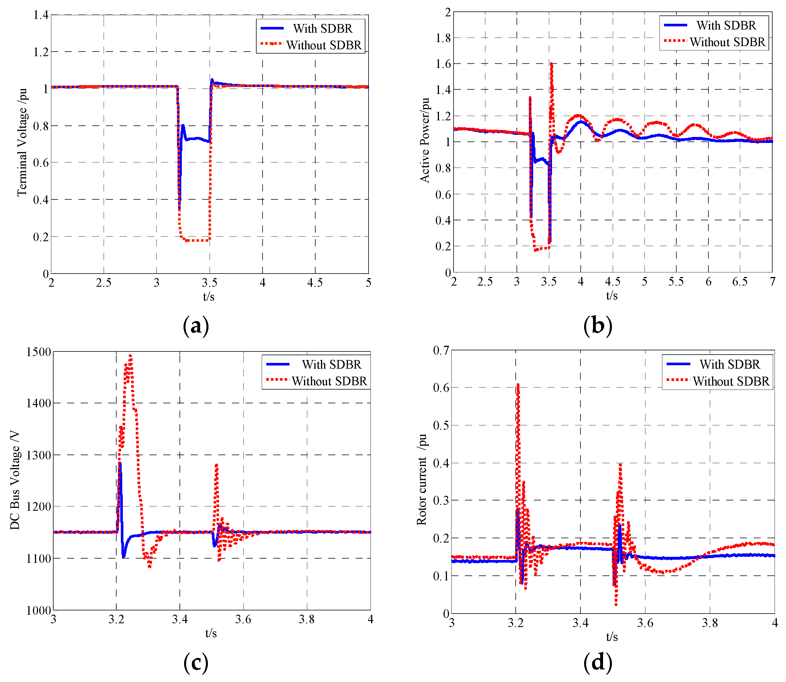 Energies 11 01155 g008