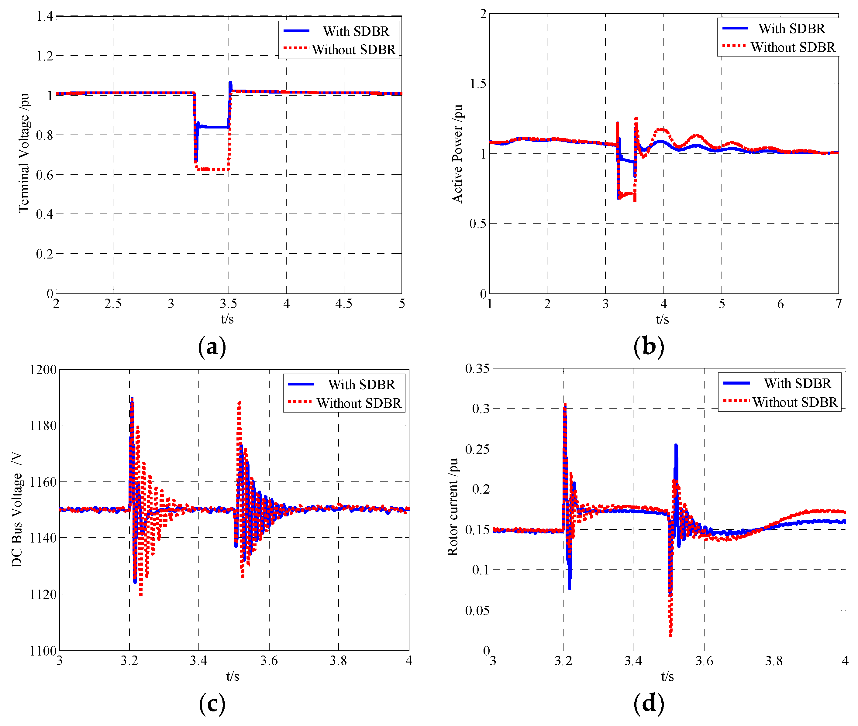 Energies 11 01155 g009