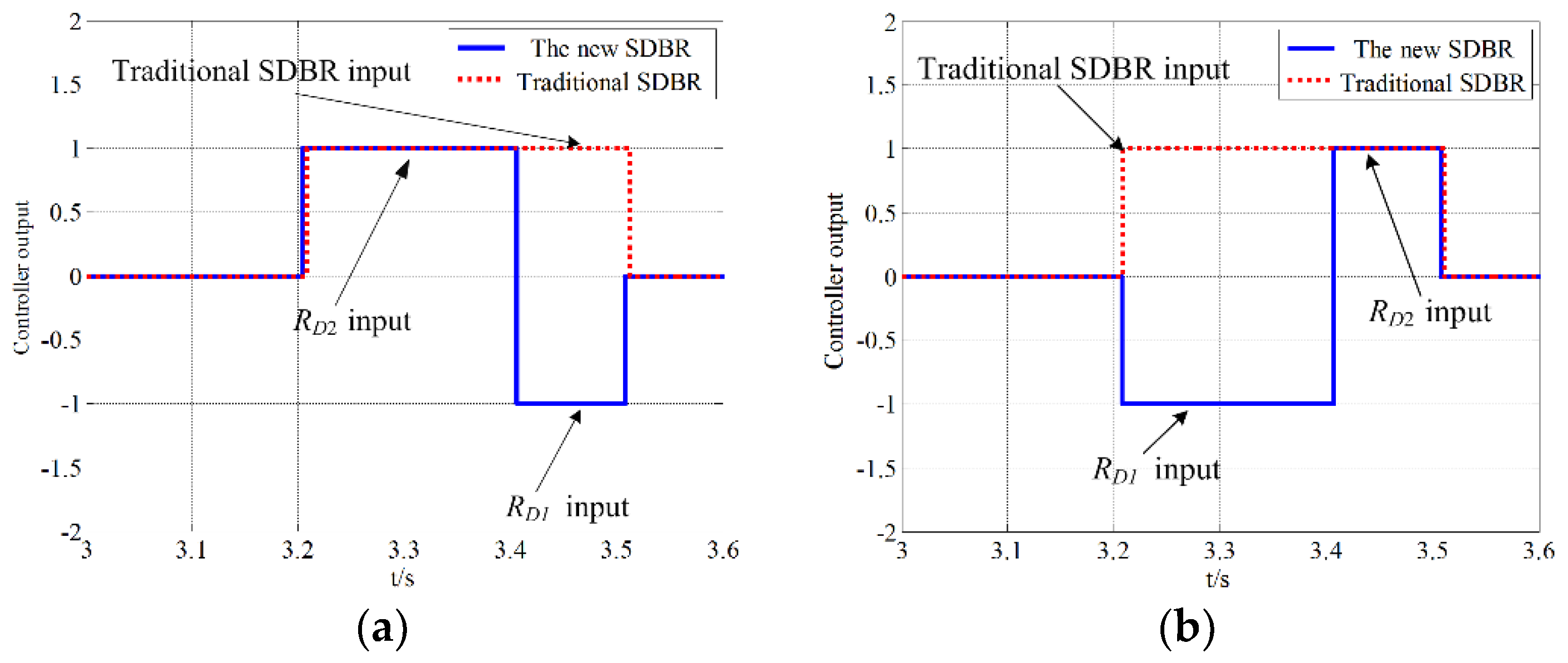 Energies 11 01155 g010