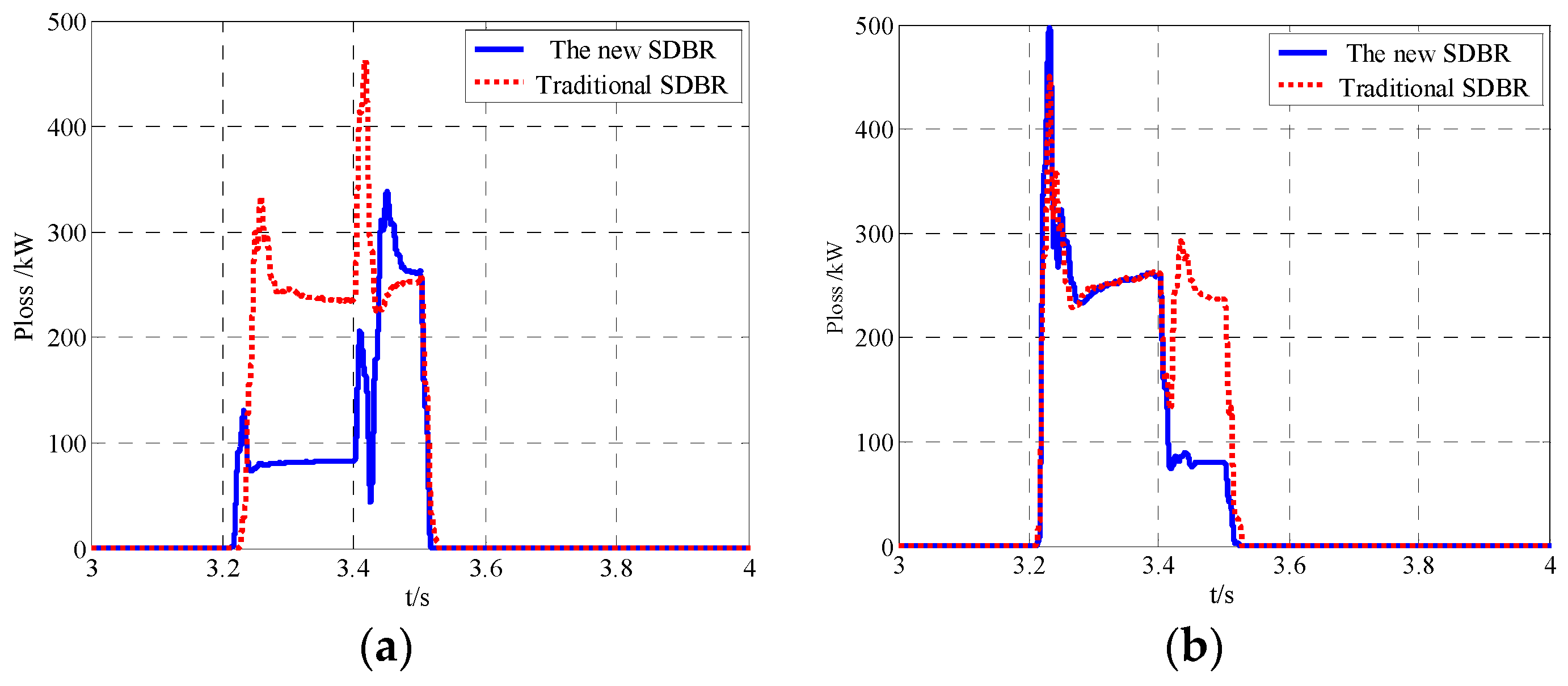 Energies 11 01155 g011