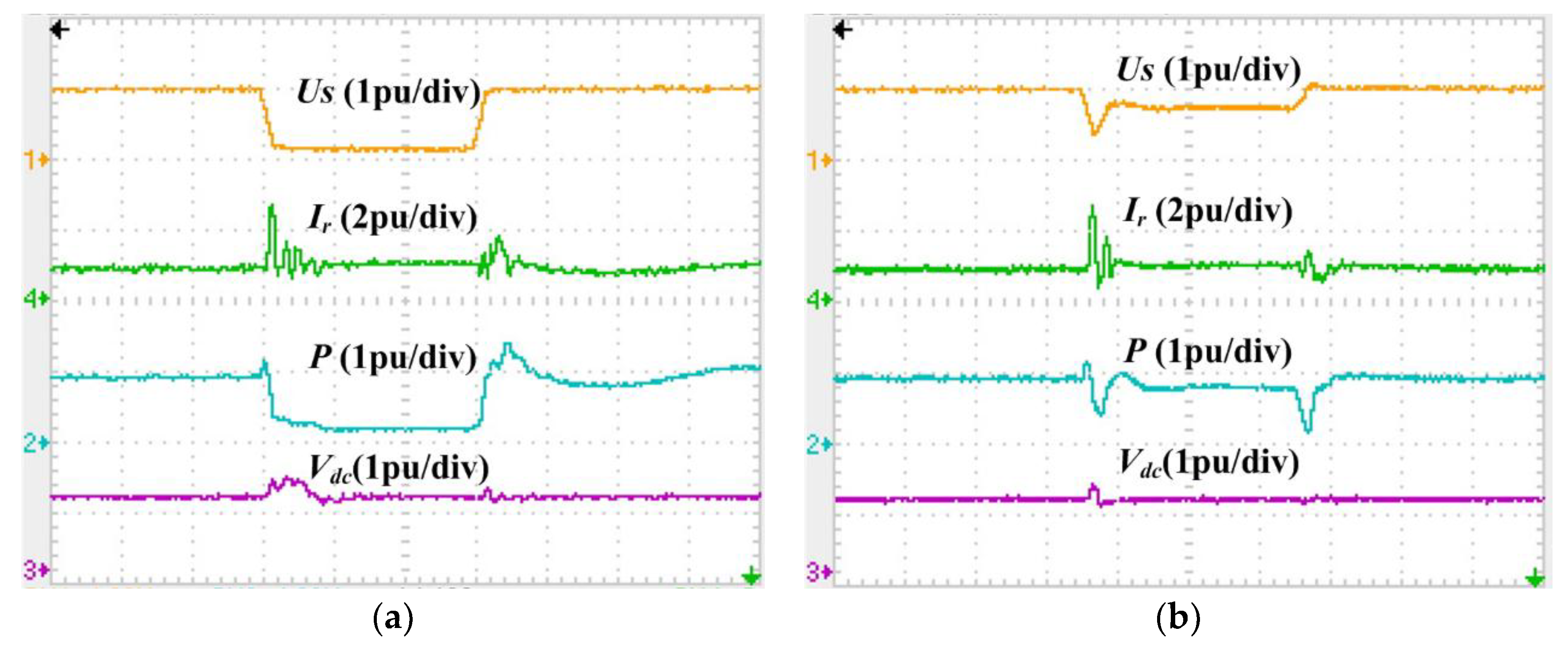 Energies 11 01155 g015