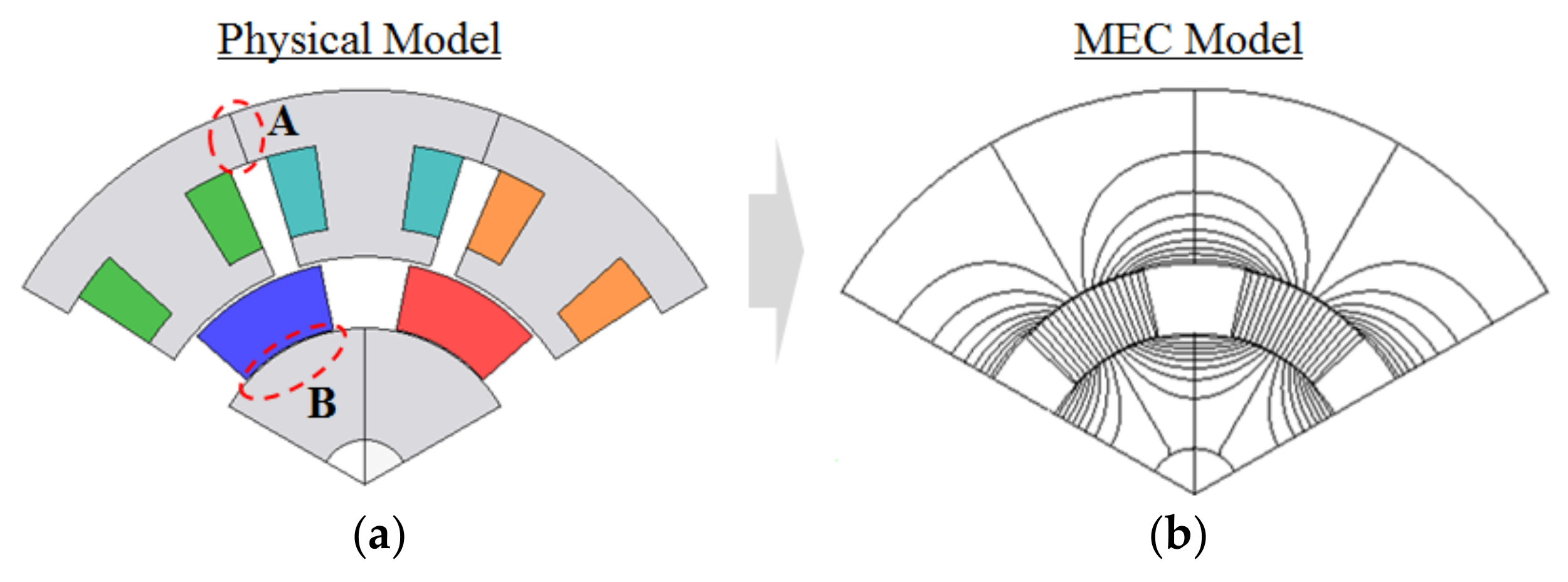 Energies 11 01159 g001