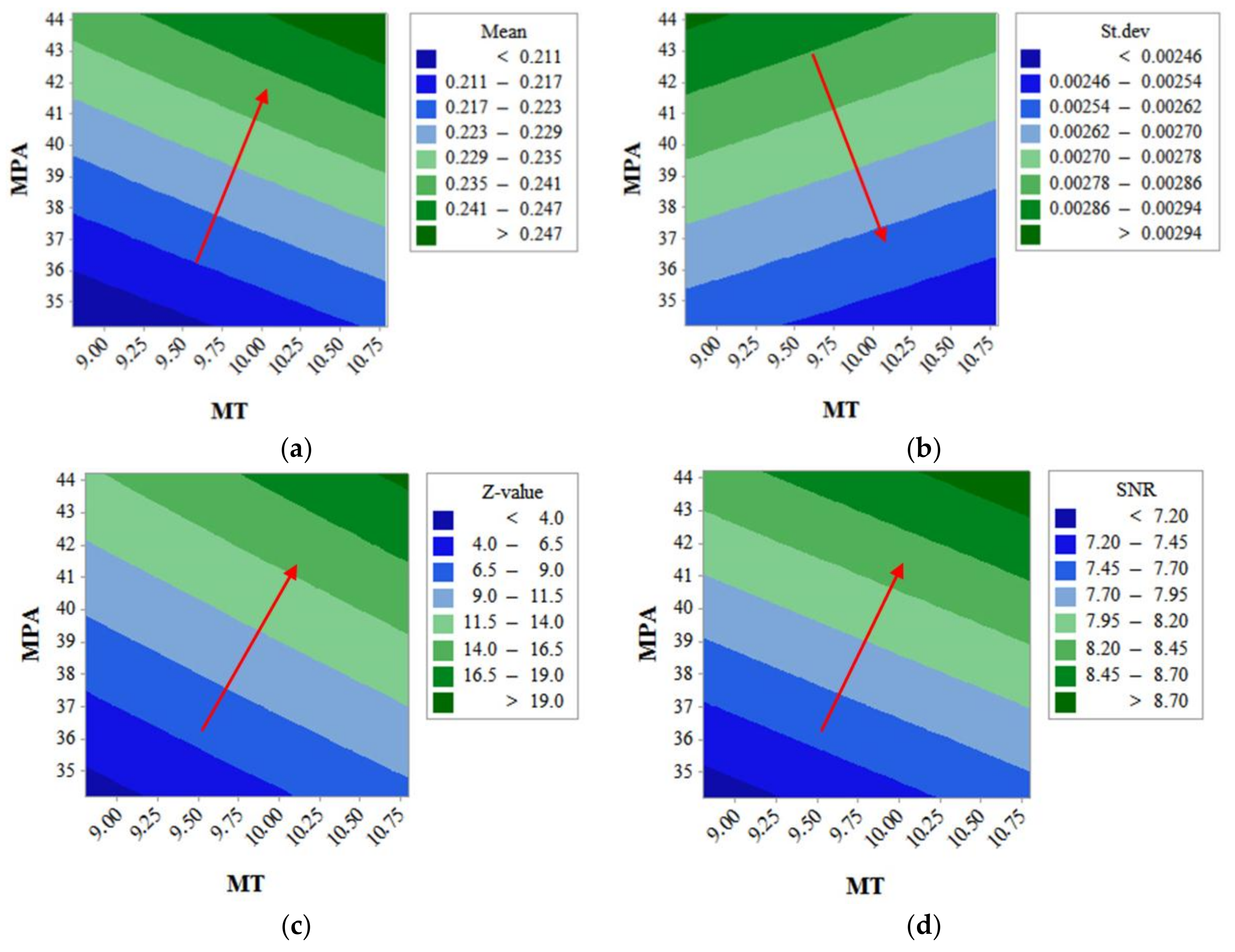 Energies 11 01159 g008