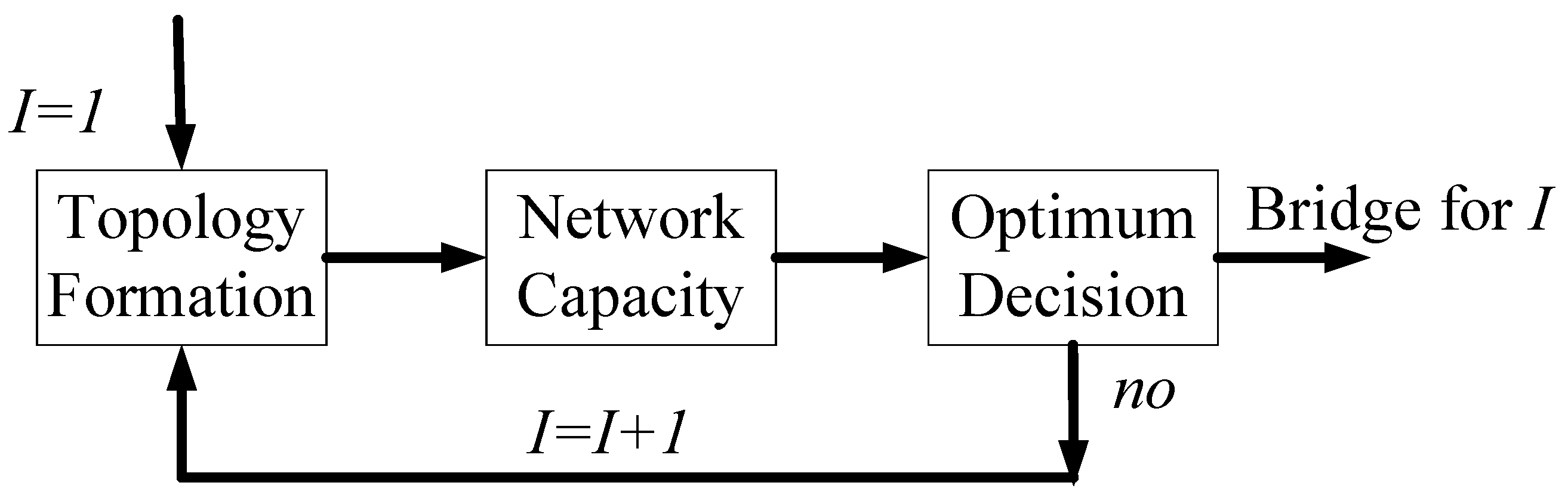 Energies 11 01163 g005