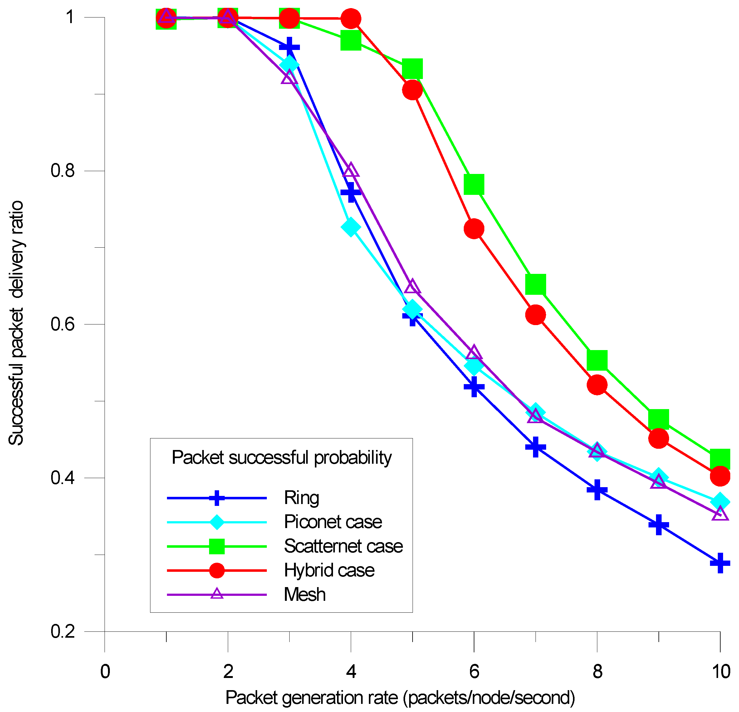Energies 11 01163 g009