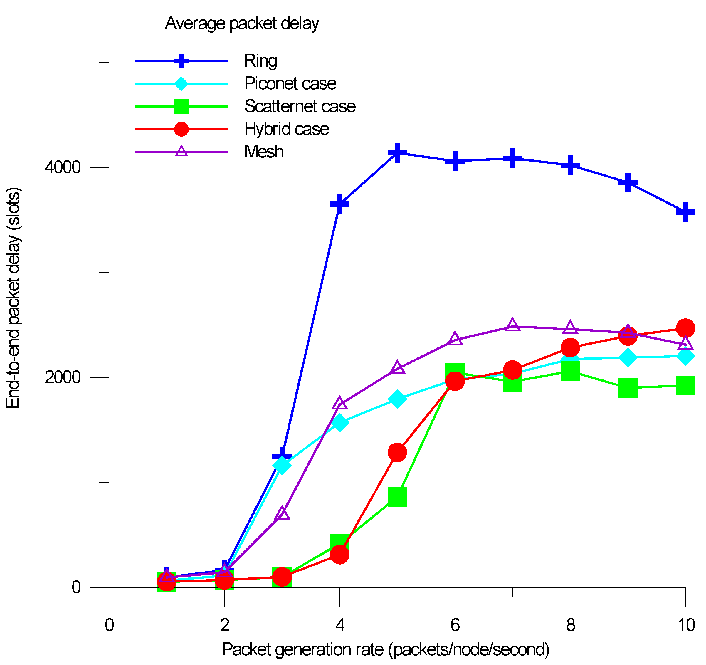 Energies 11 01163 g011