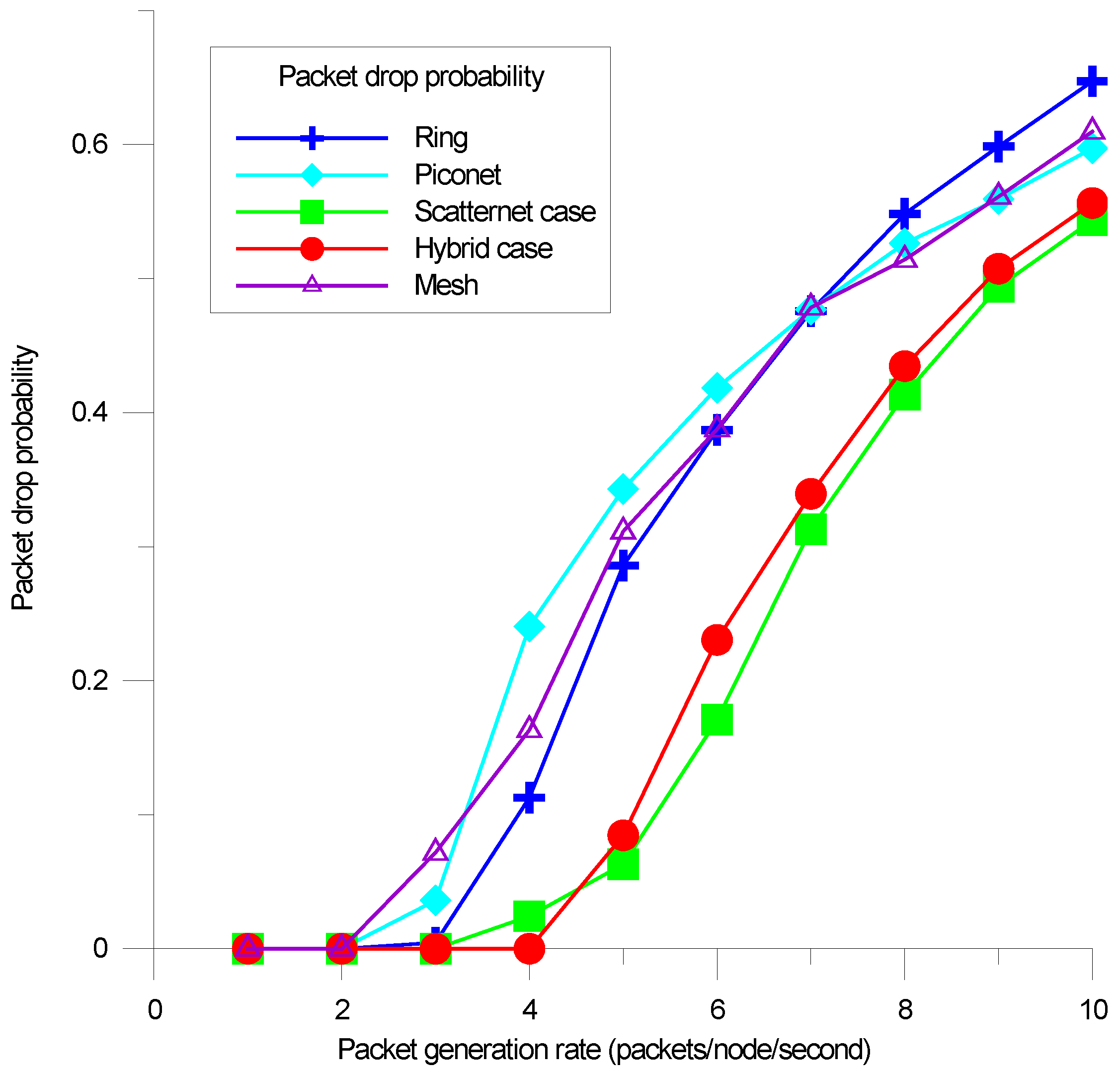 Energies 11 01163 g012