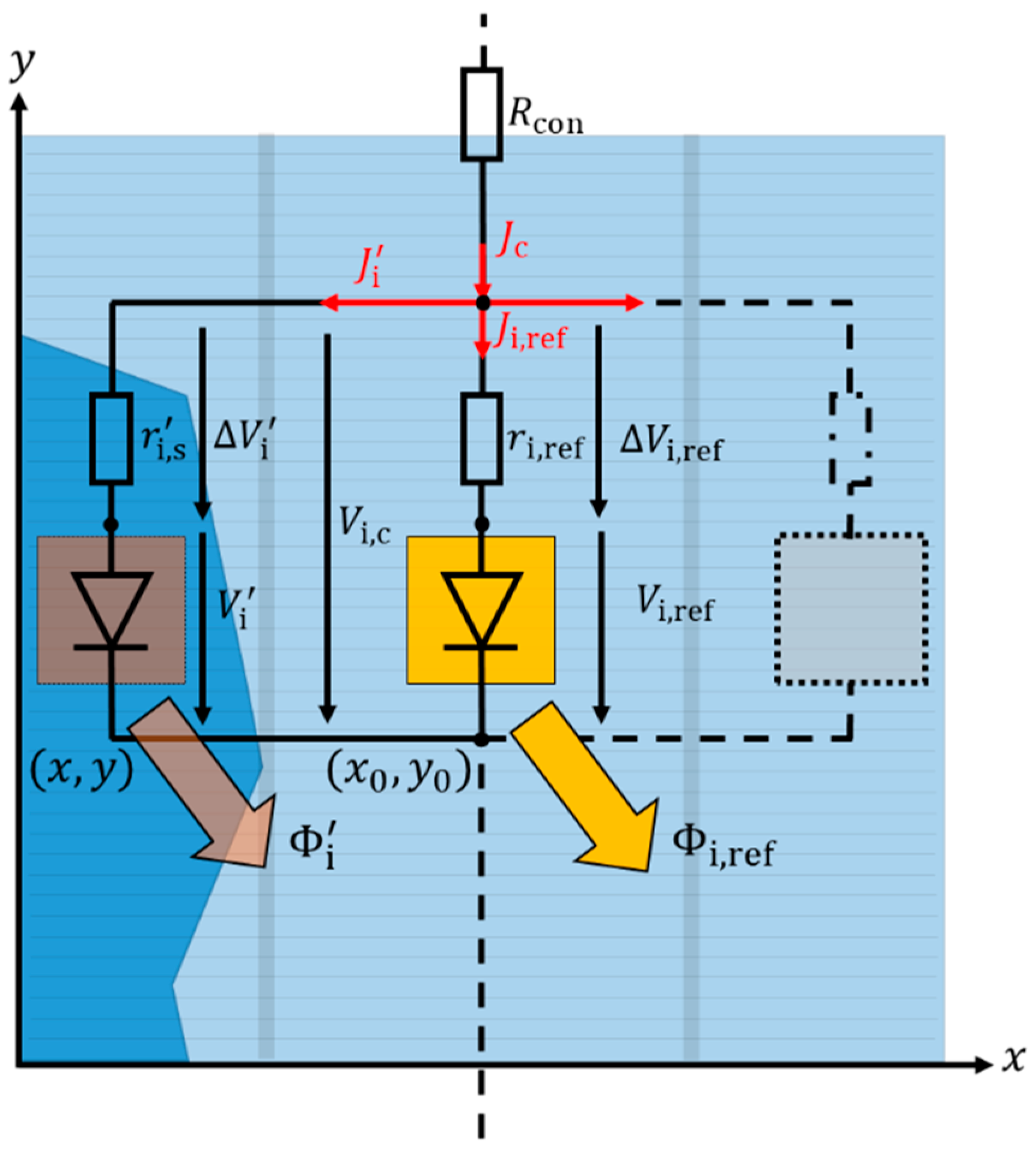 Energies 11 01172 g002