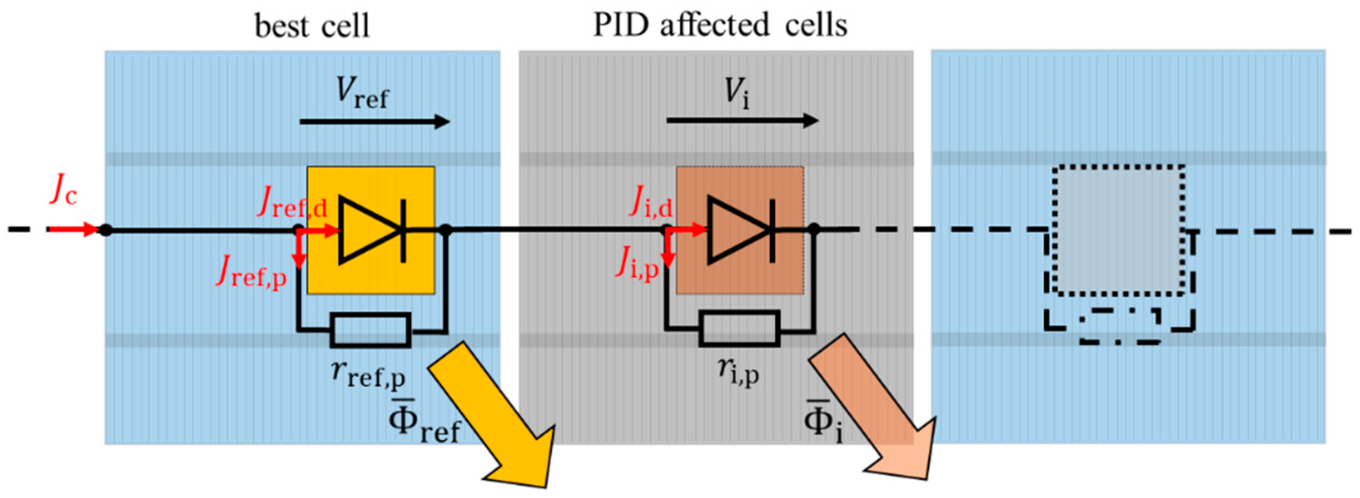 Energies 11 01172 g003