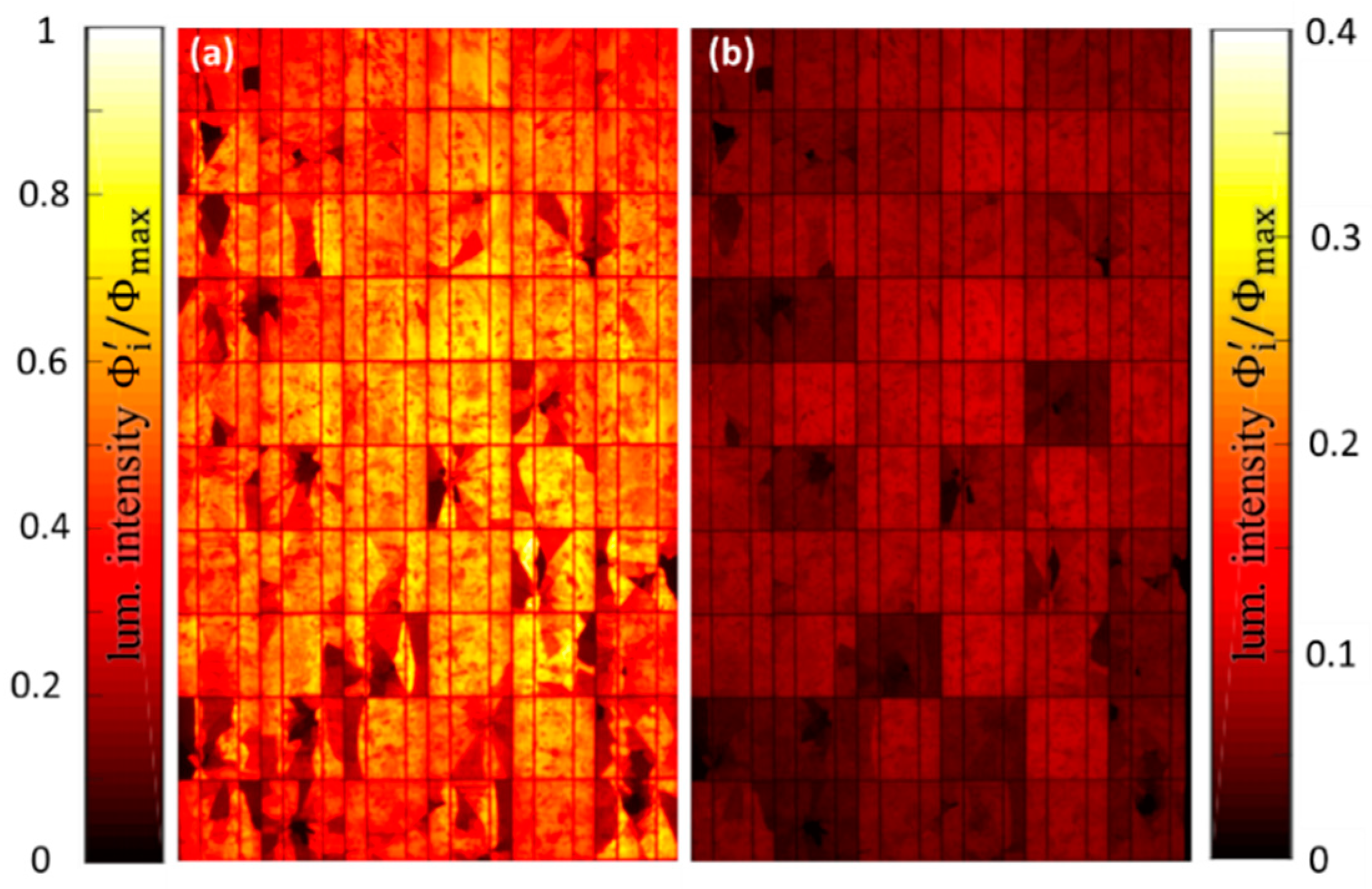 Energies 11 01172 g004