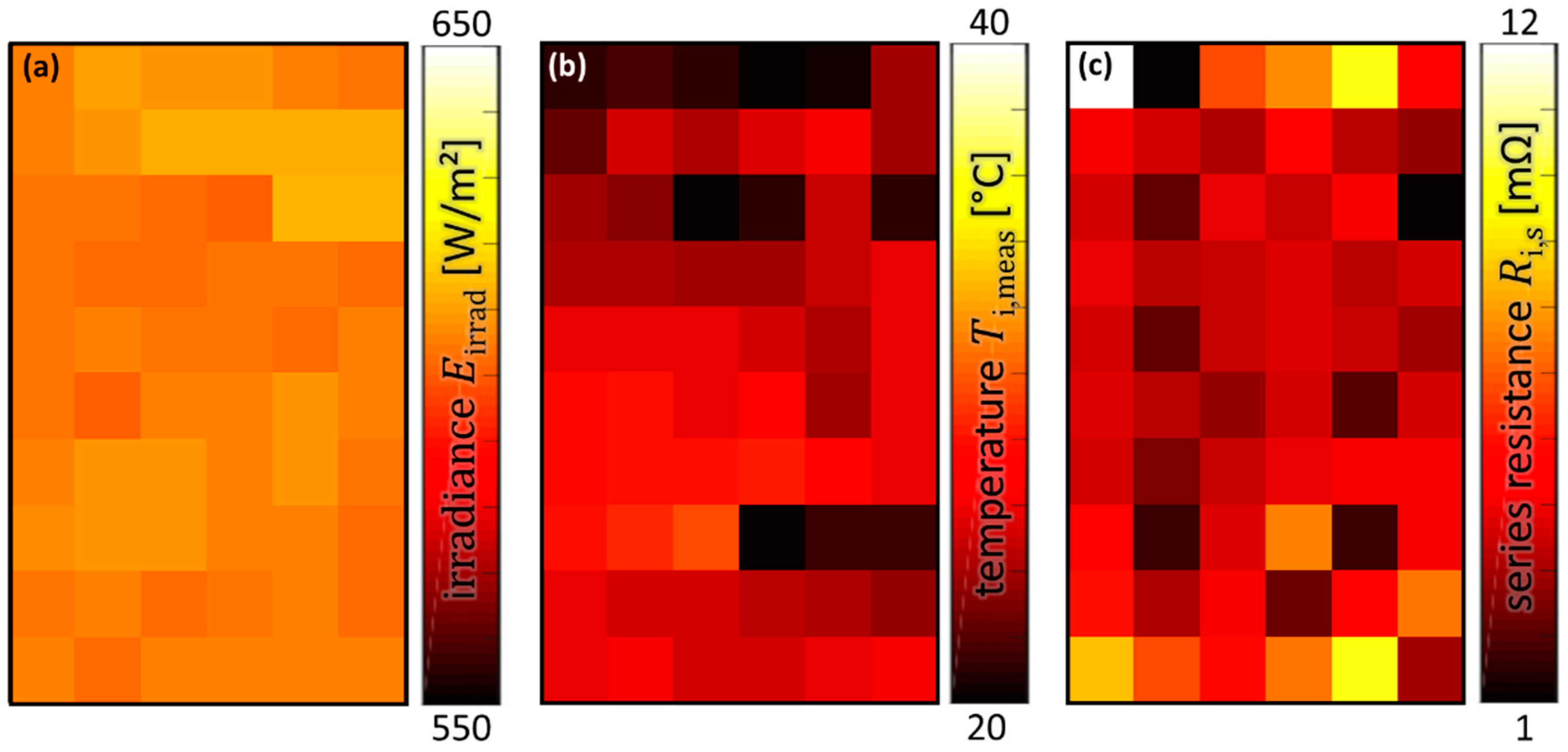 Energies 11 01172 g006