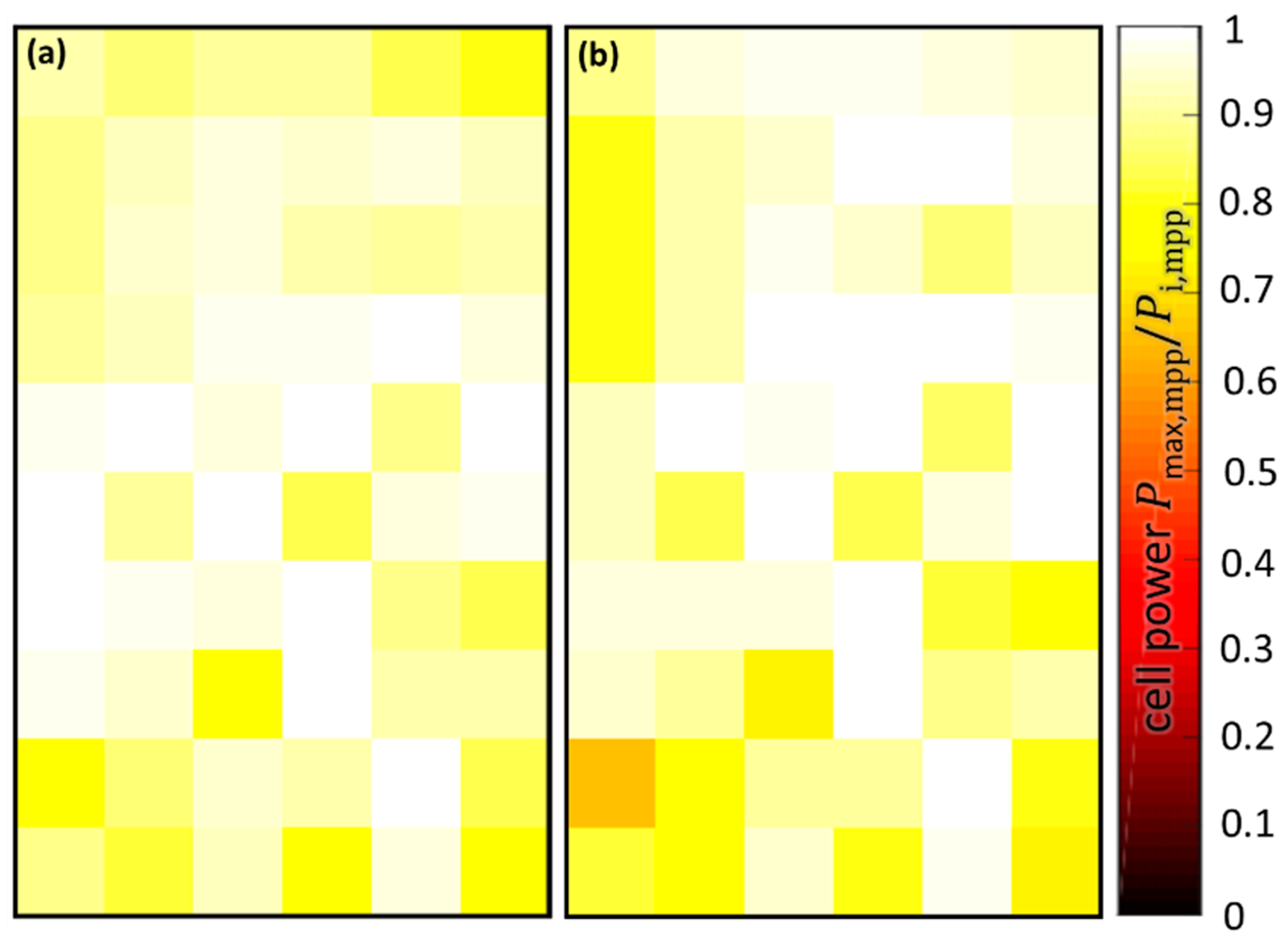 Energies 11 01172 g007