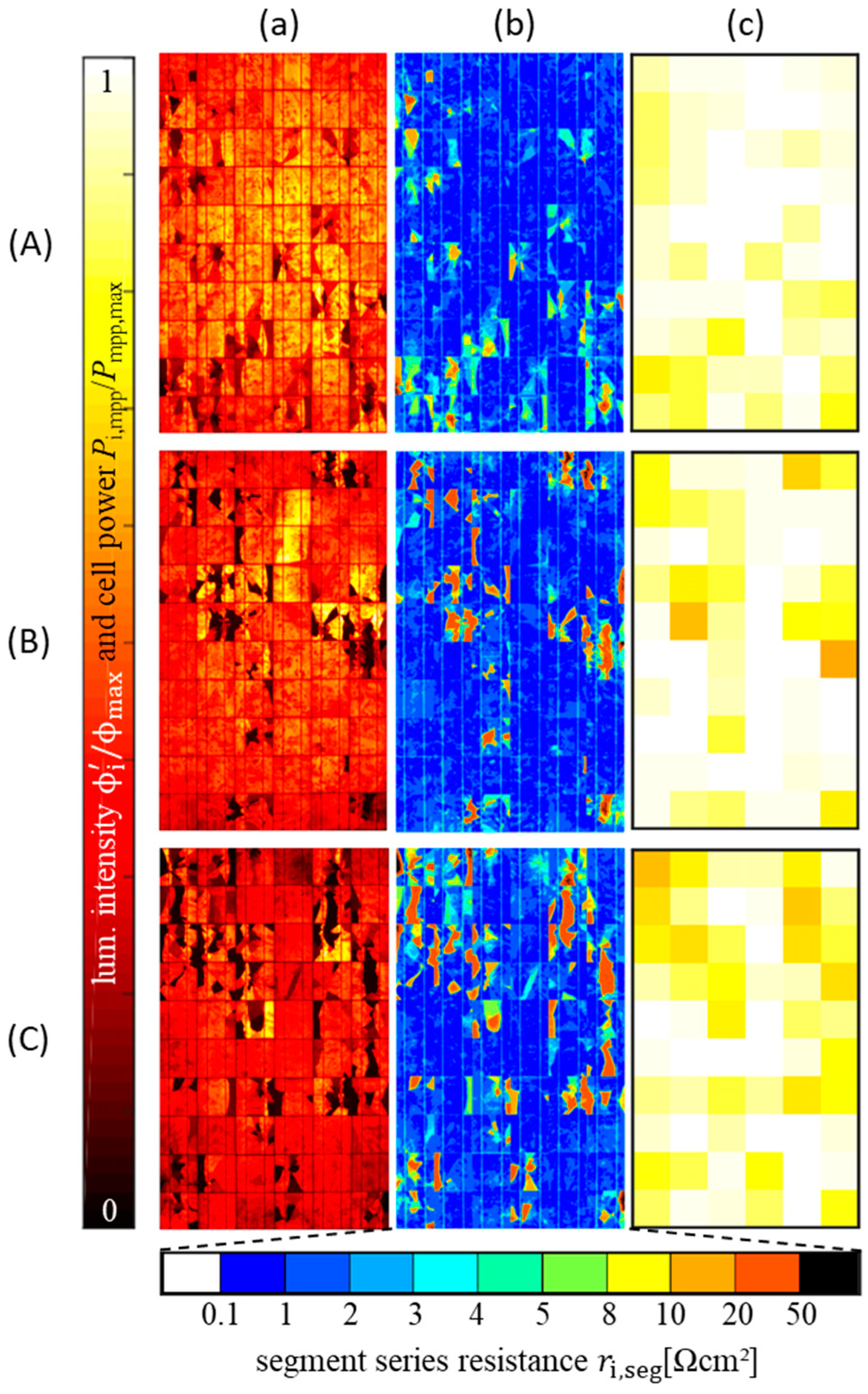 Energies 11 01172 g008