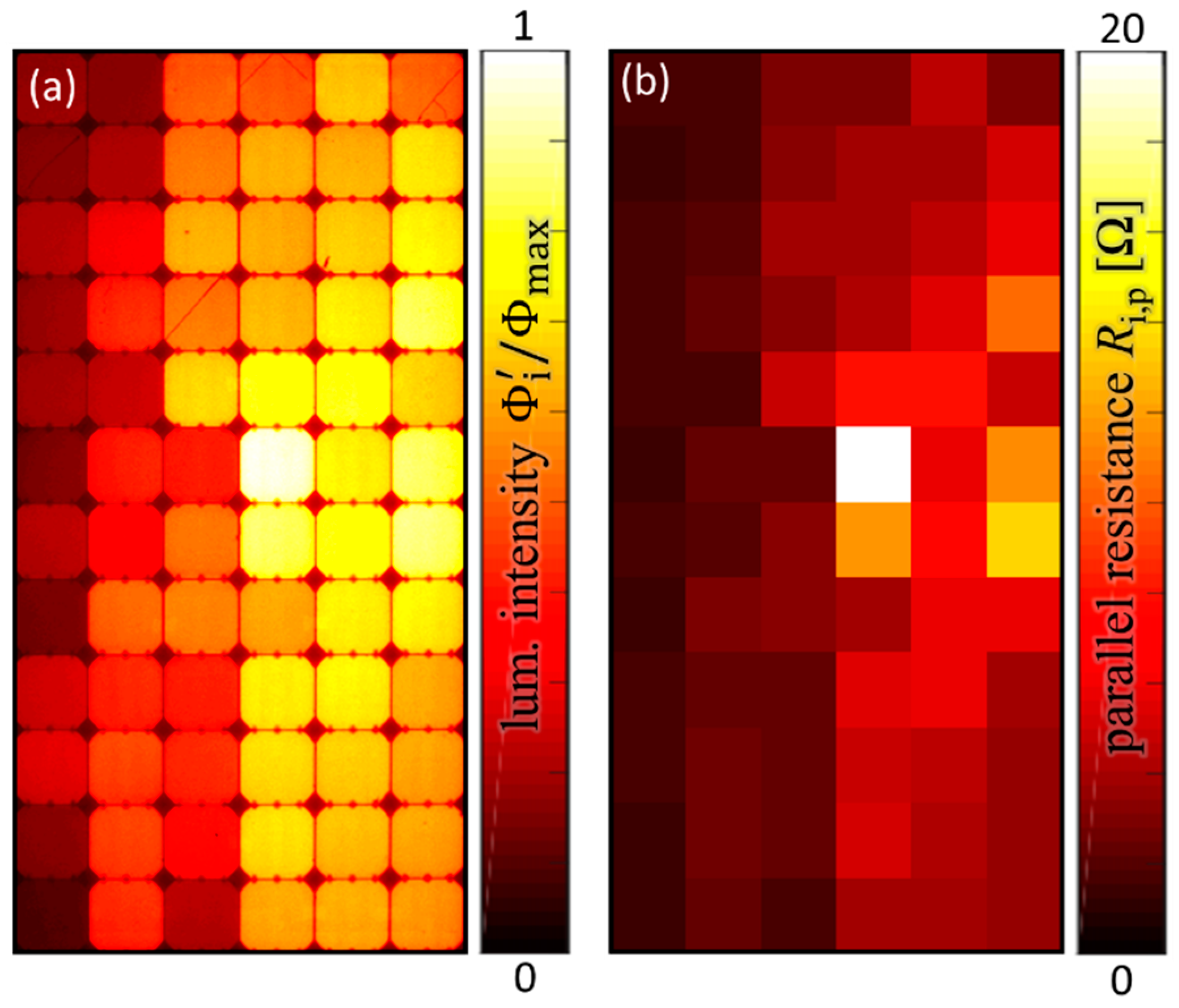 Energies 11 01172 g009