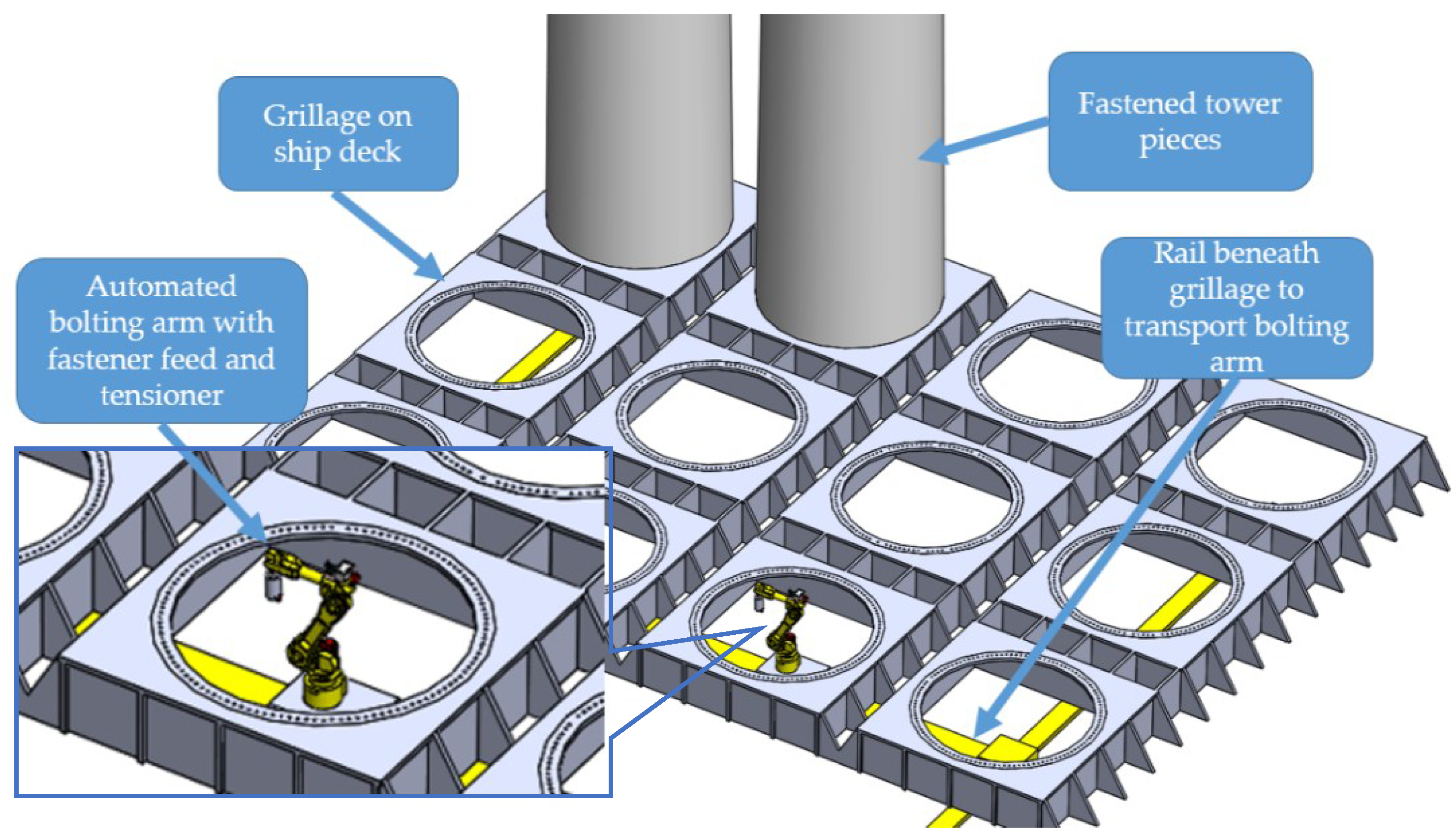 Energies 11 01175 g002